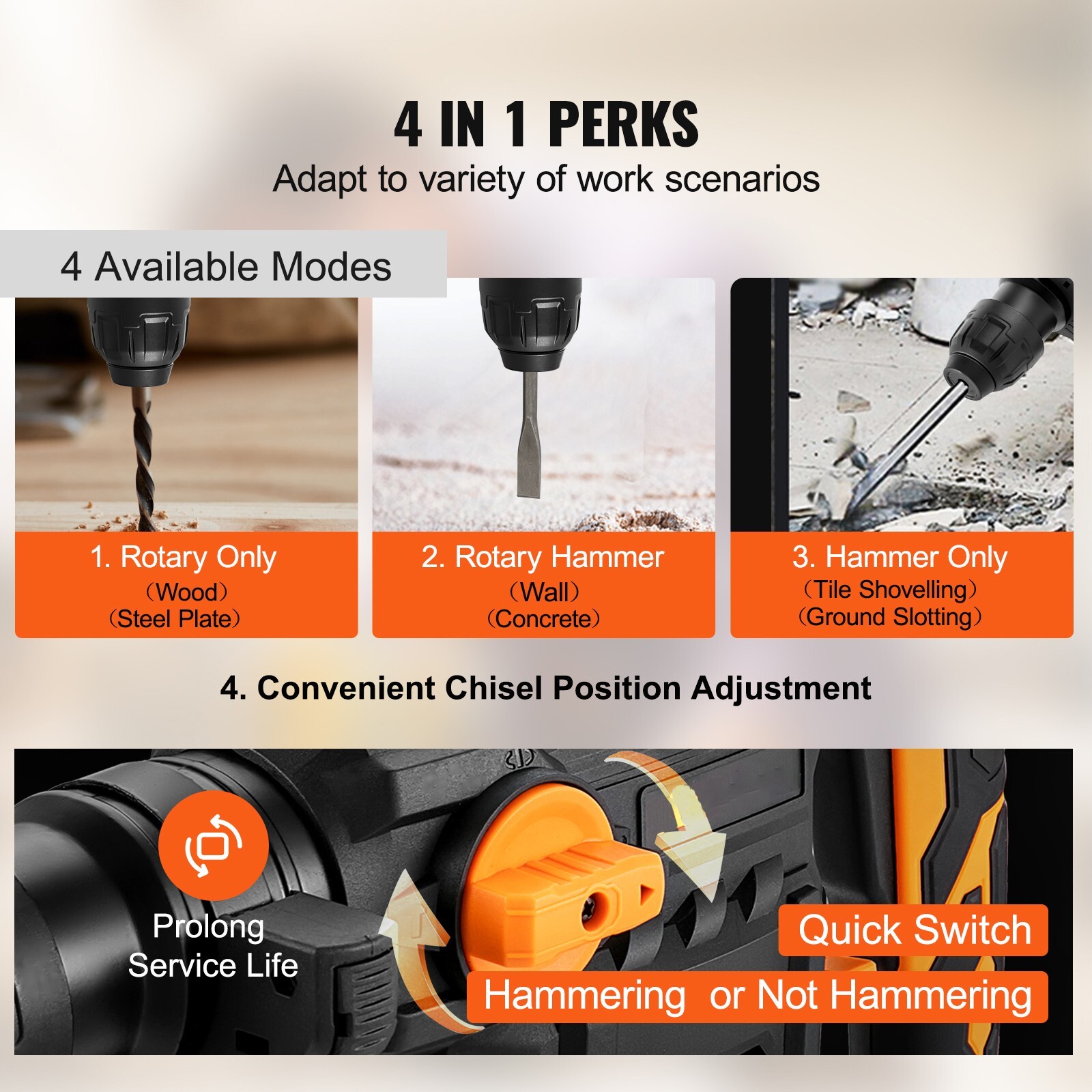 Rotary Hammer Drill Corded Drills 1-1/4" 4 Modes SDS-Plus Chipping Hammers