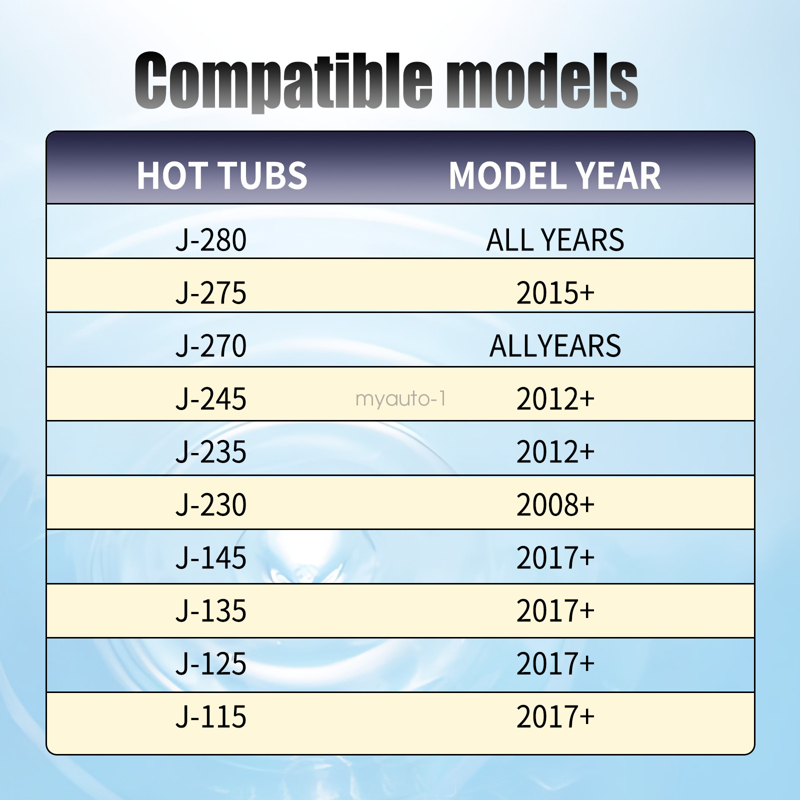 2472-828 2 Pack Oval Gray Snap-in Spa Pillow for Jacuzzi J-200 J-100 Series