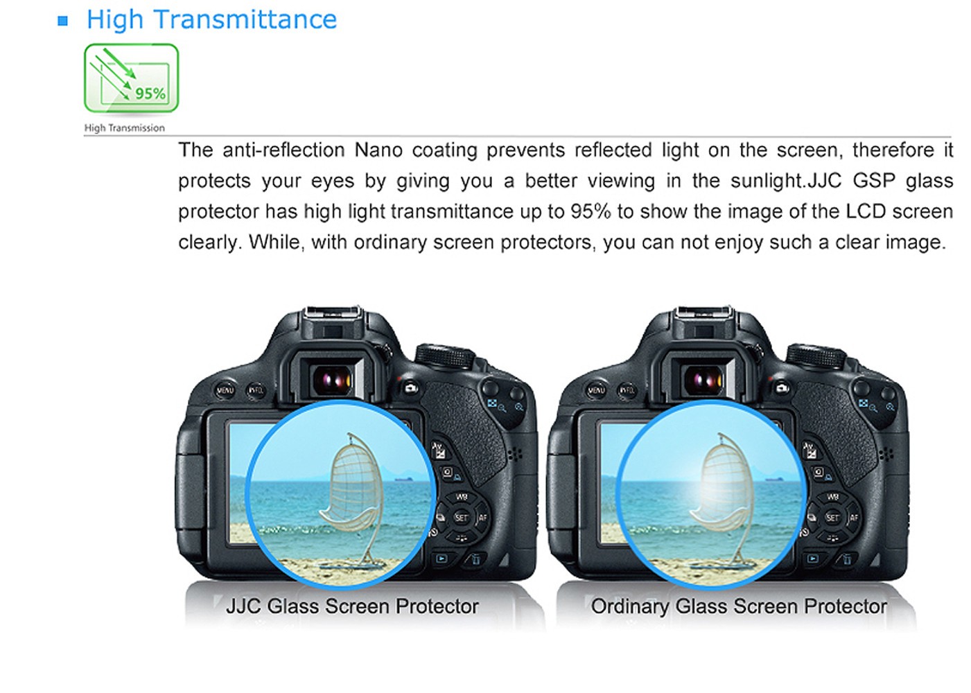 2 Pcs JJC TEMPERED glass Ultra-thin LCD Protector Nikon D5300 D5500 D5600