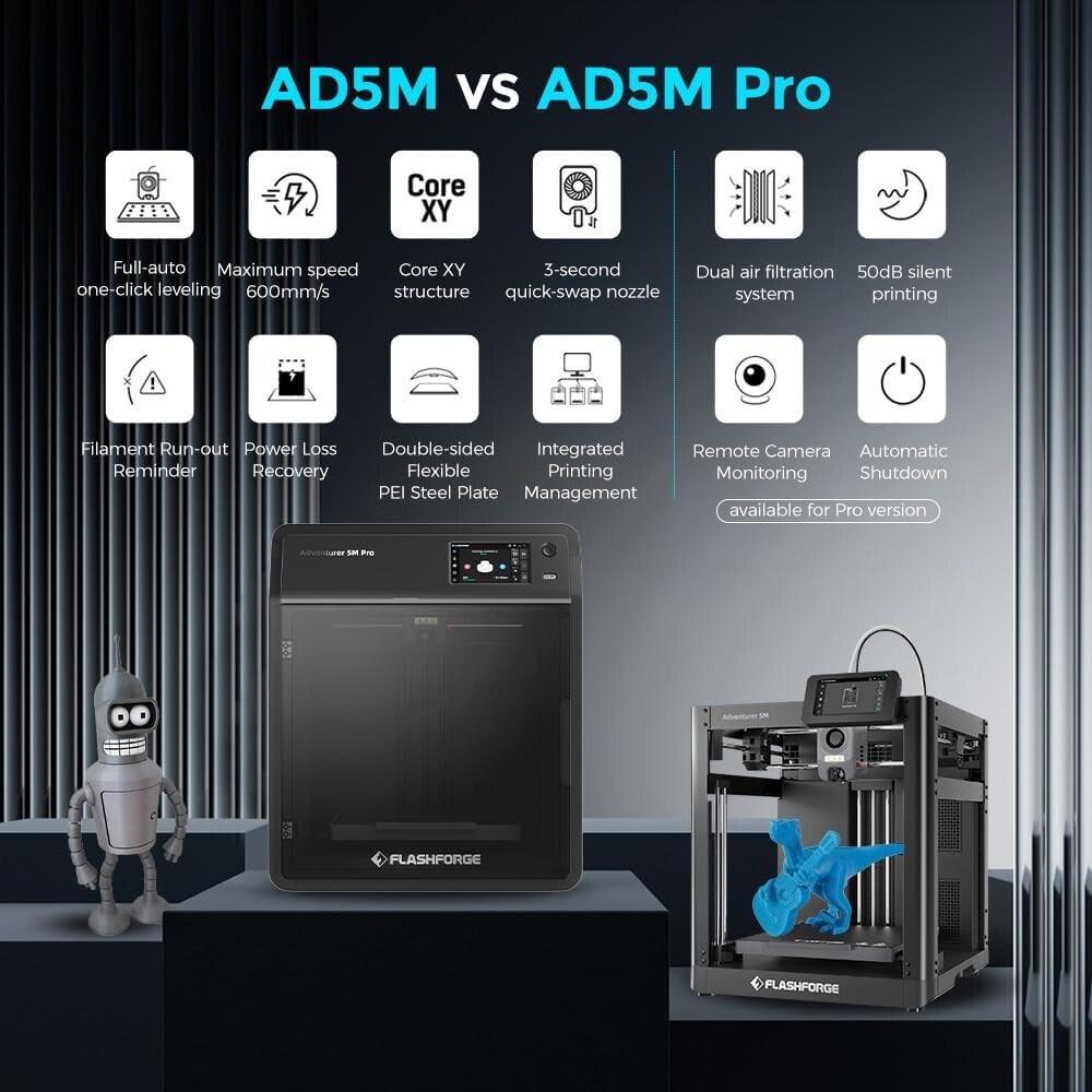 FLASHFORGE Adventurer 5M 3D Printer Fully Auto Leveling w/ Max 600mm/s Core XY