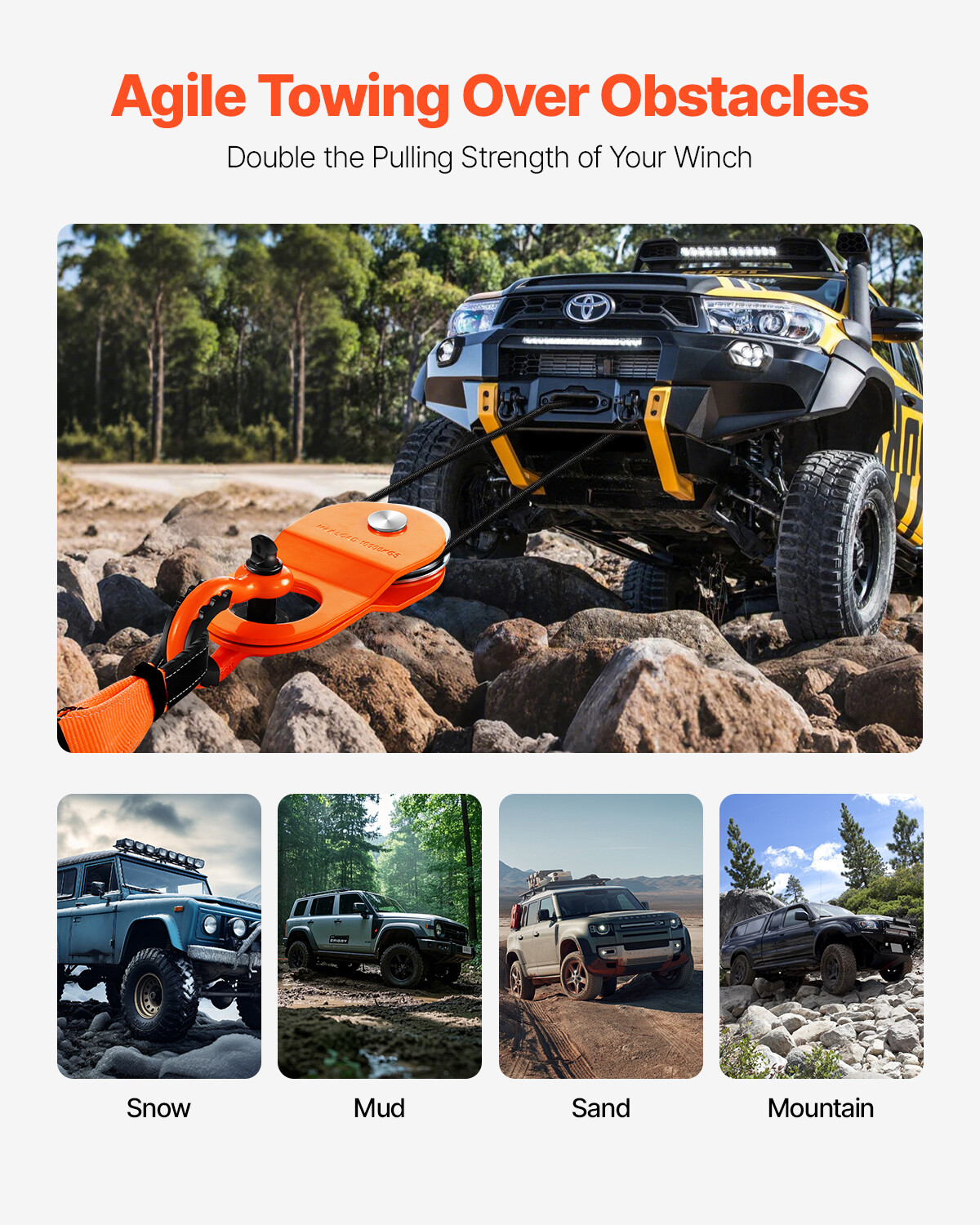 10 Ton Heavy Duty Winch Snatch Block 22,000 lbs Off Road Recovery Truck ATV UTV