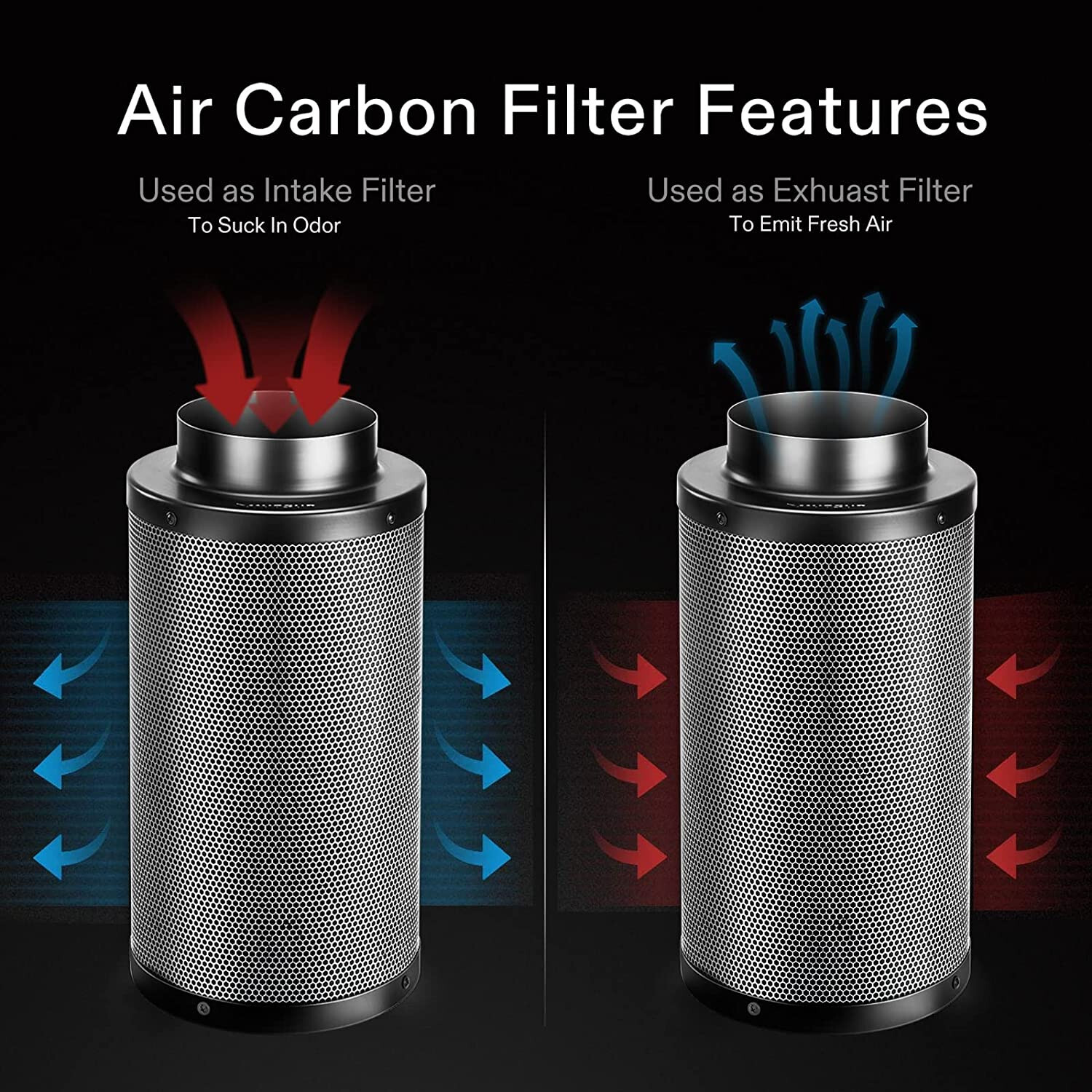 VIVOSUN 6" 390CFM Inline Fan w/ Speed Controller Carbon Filter 8Ft Ducting