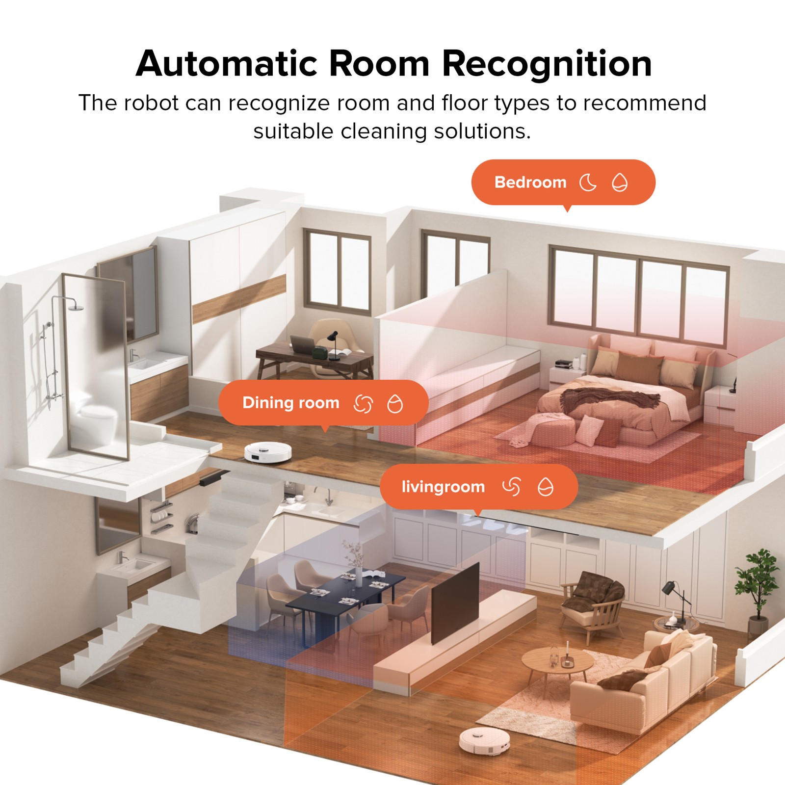 roborock Qrevo MaxV Vacuum Cleaner,Self-Washing & Drying - Certified Refurbished