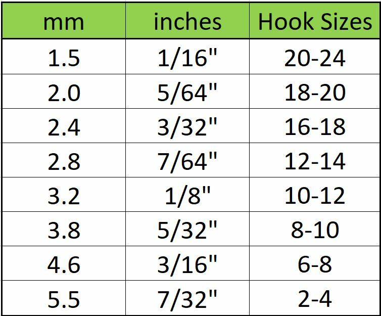 Blue Wing Olive Slotted Tungsten Fly Tying Beads - 100 Pack