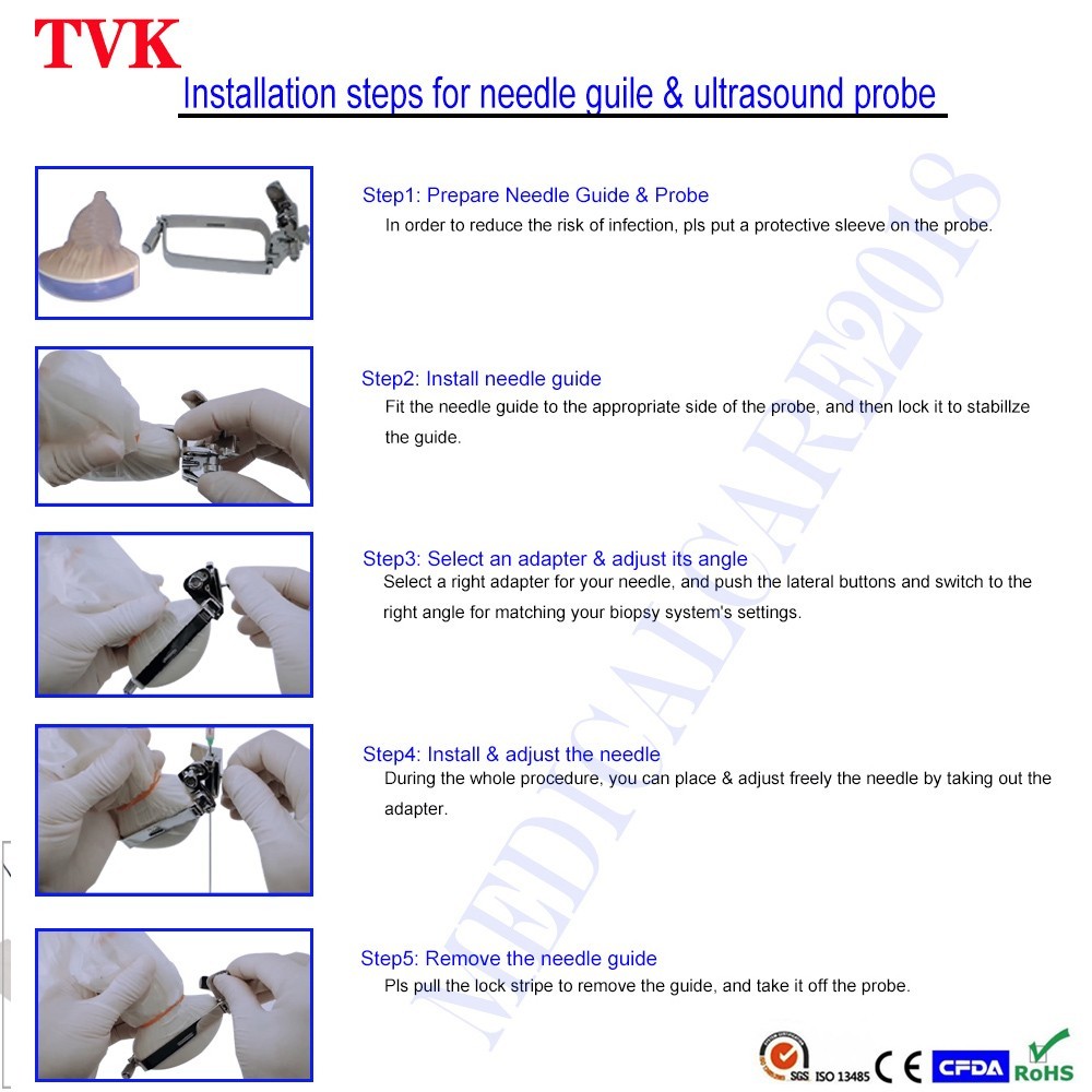 🔥Biopsy Needle Guide for Esaote EC123 Ultrasound Probe & Ultrasound Instrument