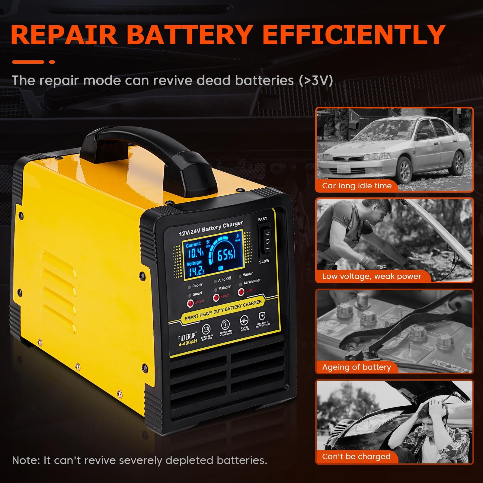 12V & 24V Car Battery Charger Heavy Duty, 0-15A Automatic Battery Maintainer