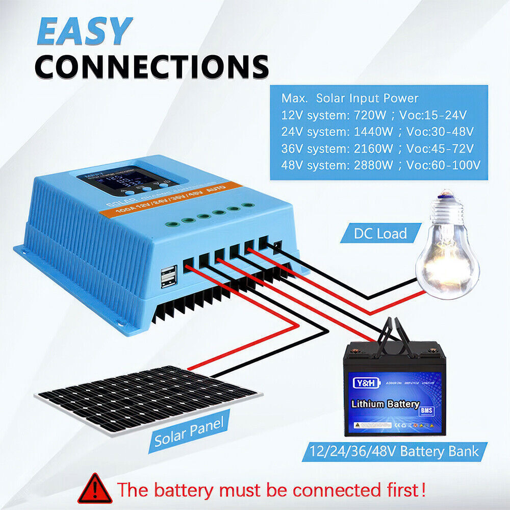 4800W 100A MPPT Solar Charge Controller 12V/24V/36V/48V Battery PV Regulator NEW