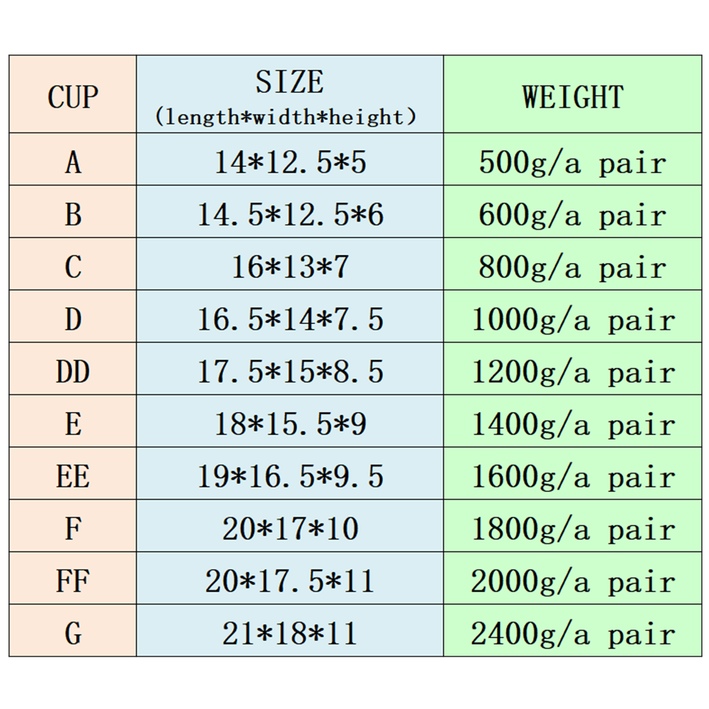 KnowU Triangle Silicone Breast Forms Boobs Enhancer For Crossdresser Transgender