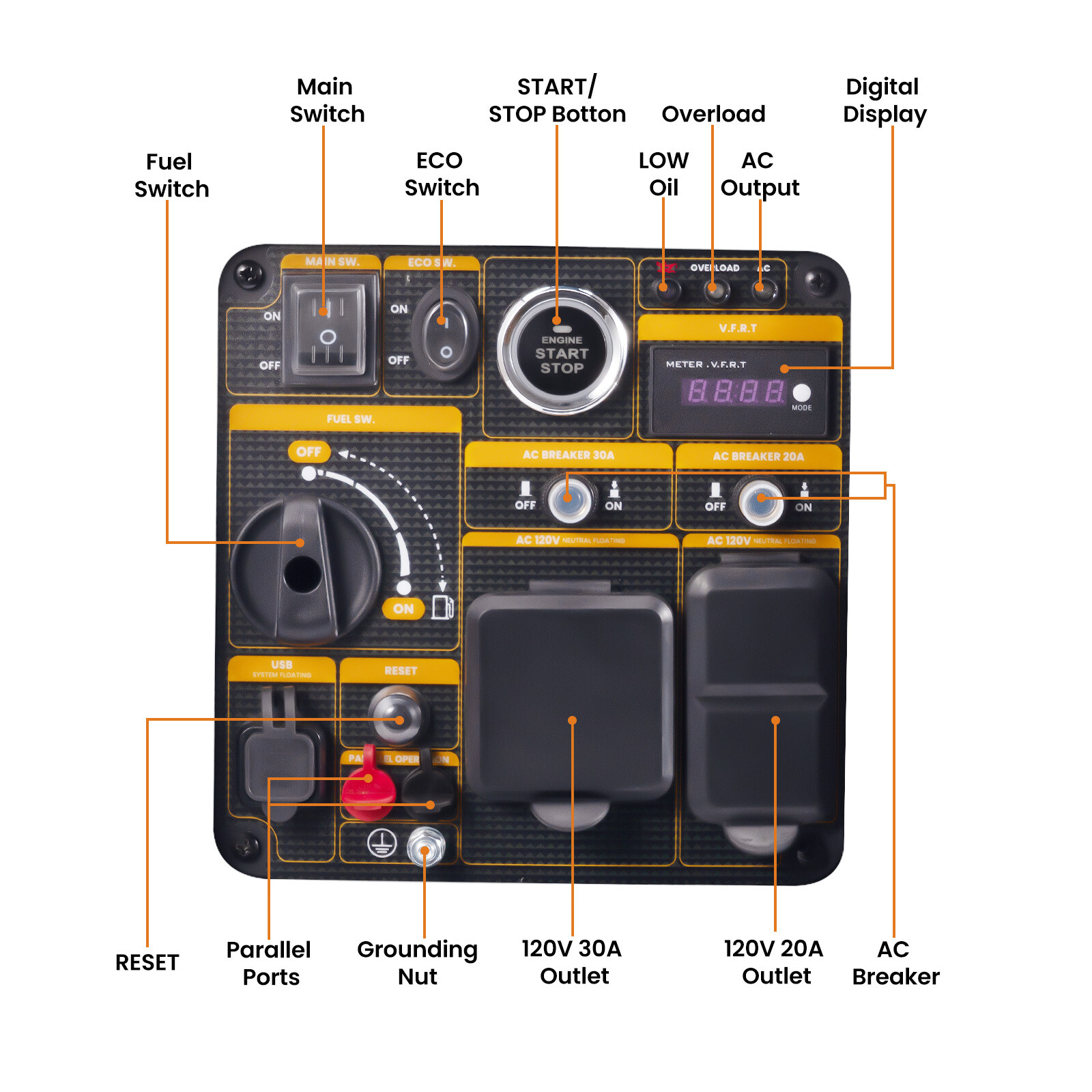 Gas Powered Generator 5000W Peak Digital Display Electric Remote Start RV Ready