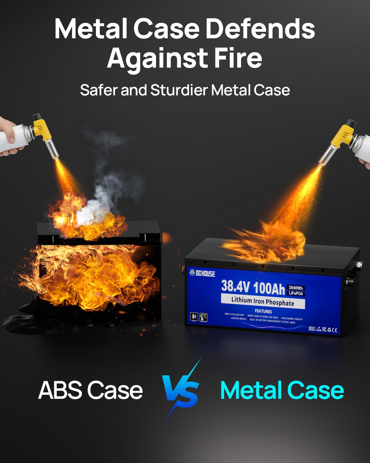 36V 100AH Metal Case Lifepo4 Lithium Golf Cart Battery with 36V 25A Charger BMS