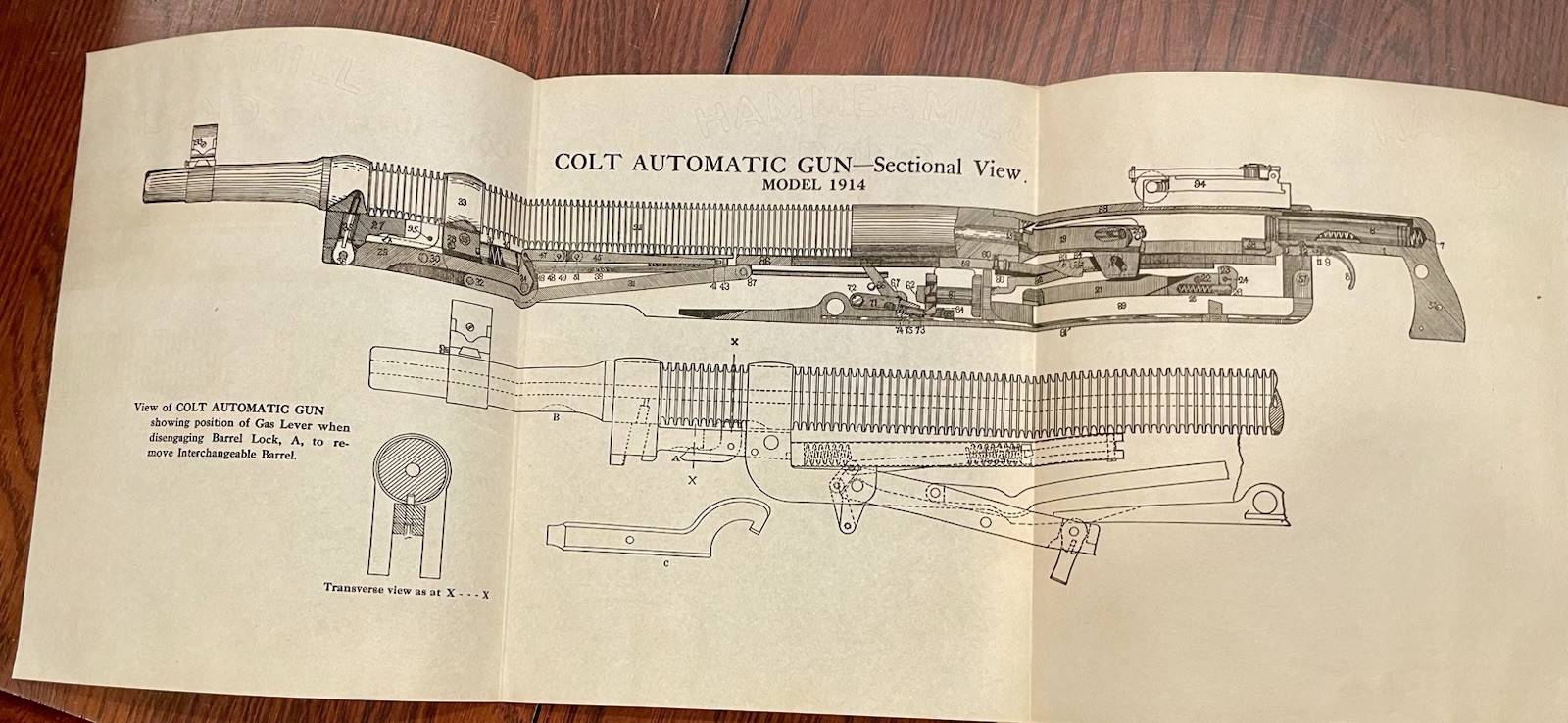 RARE~Antique~COLT’s AUTOMATIC (MACHINE) GUN MODEL 1914 MANUAL WW1~ORIGINAL!!