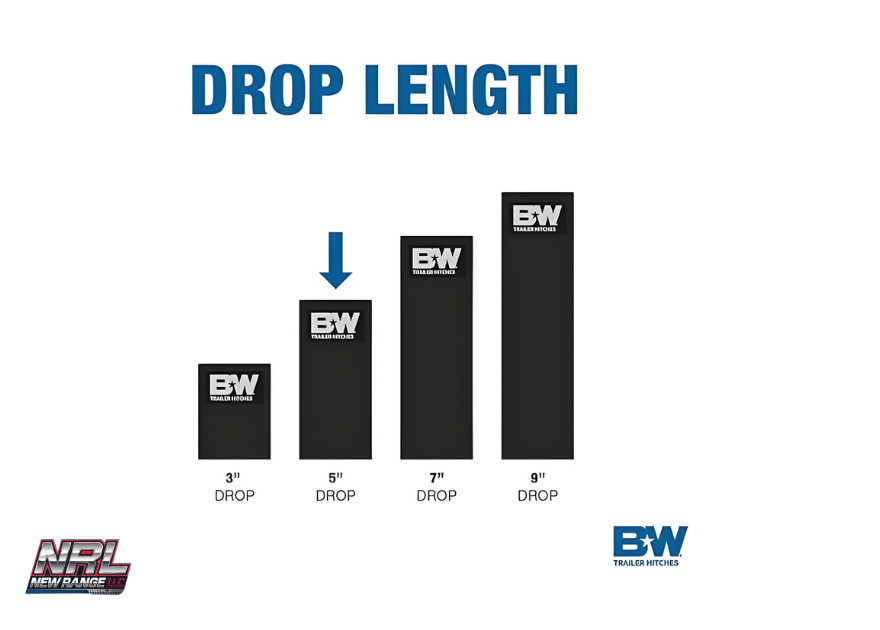 B&W TS10048C Tow & Stow 3-Ball Chrome Hitch – 5″ Drop / 5.5″ Rise