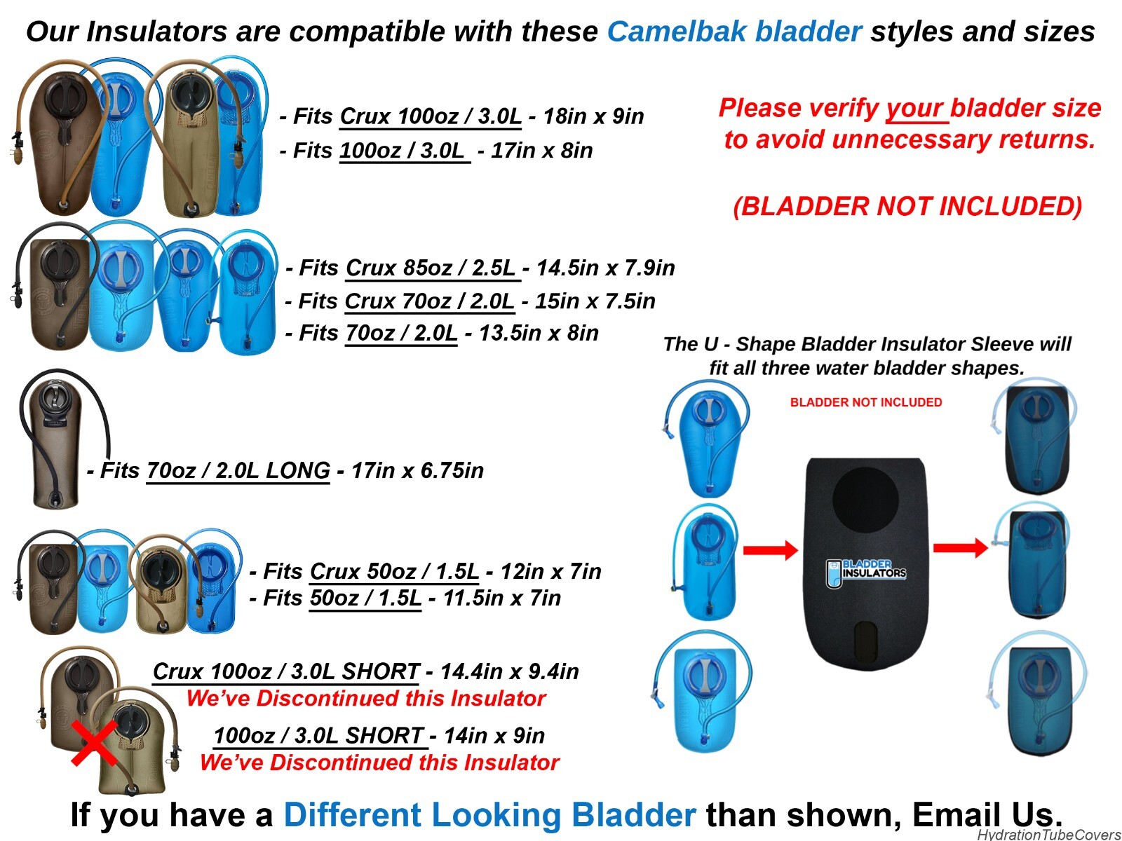 Camelbak Water Bladder - Insulator Sleeve - Insulation for Hydration Backpack