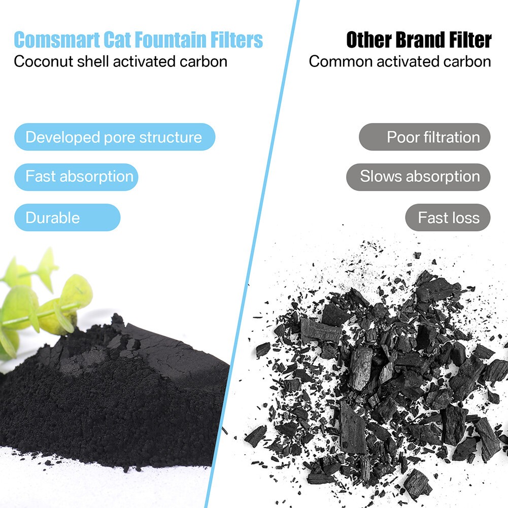 12x Pet Water Fountain Replacement Filters for Catit Cat Dog Drinking Flower