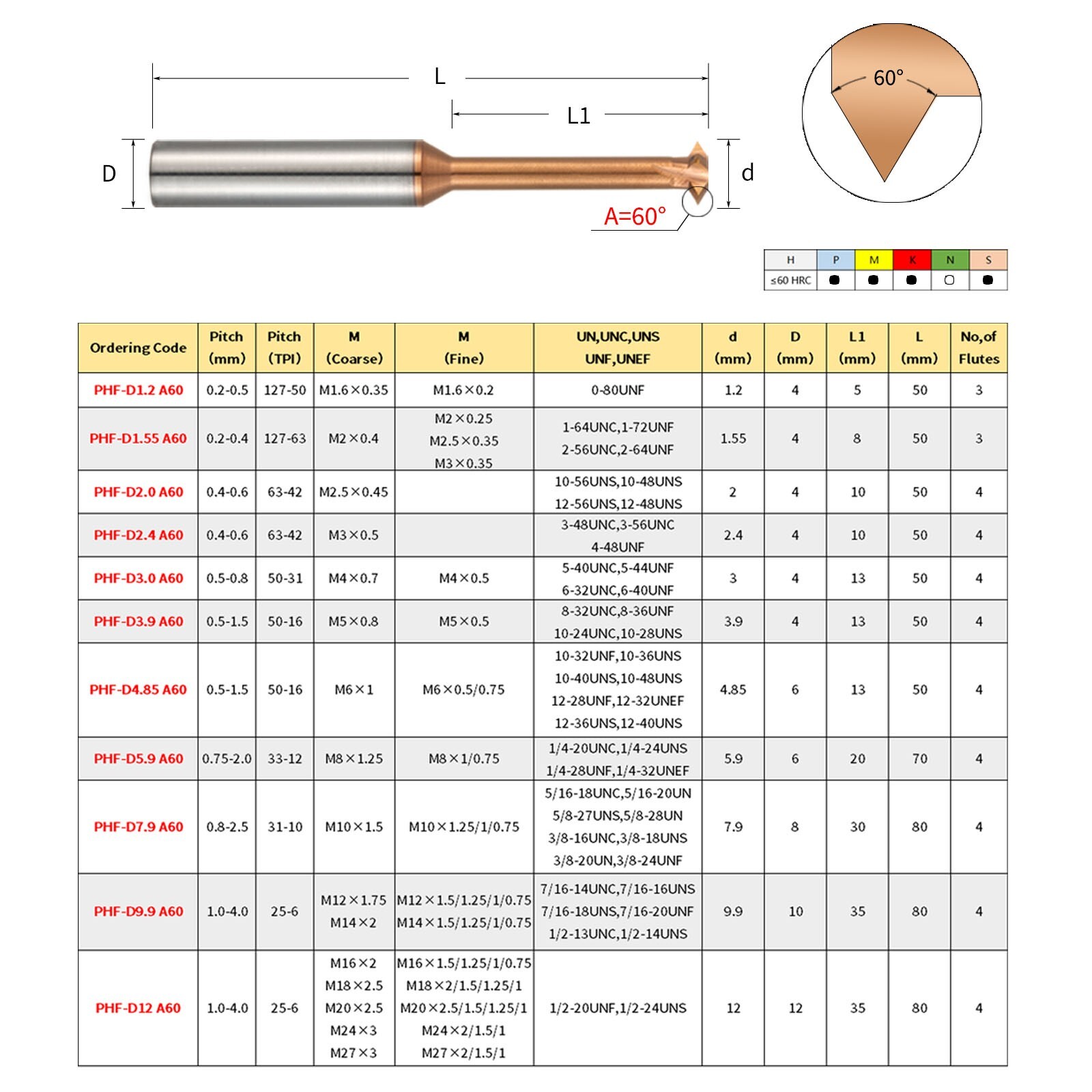 5pcsD2.0/3.0/3.9/4.85/5.9 Carbide Metric Thread Mill Cutter for Steel 60 Degrees