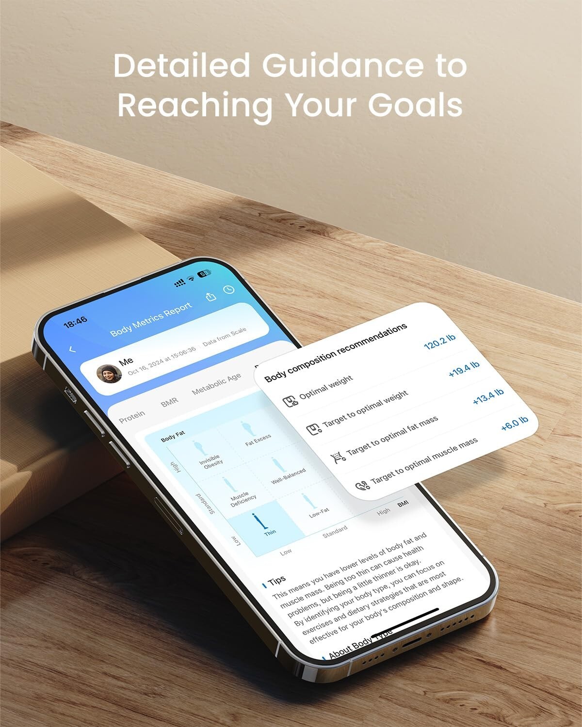 RENPHO Smart Scale, Body Fat Scale with TFT LCD Bathroom Scale for Body Weight