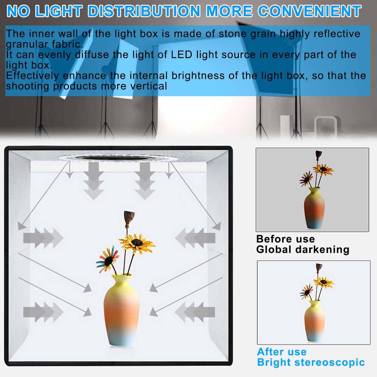 12x12" LED Photo Studio Light Box Portable Folding Photography Shooting Tent Kit