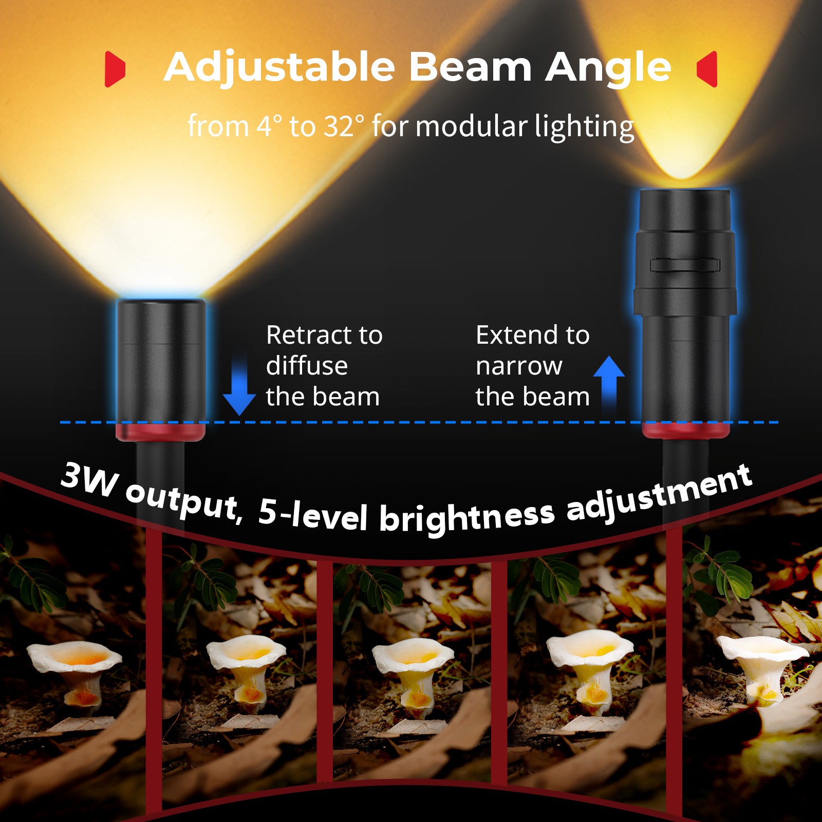 SmallRig RM 03 Macro Photography LED Light,Macro Arm Light for Camera