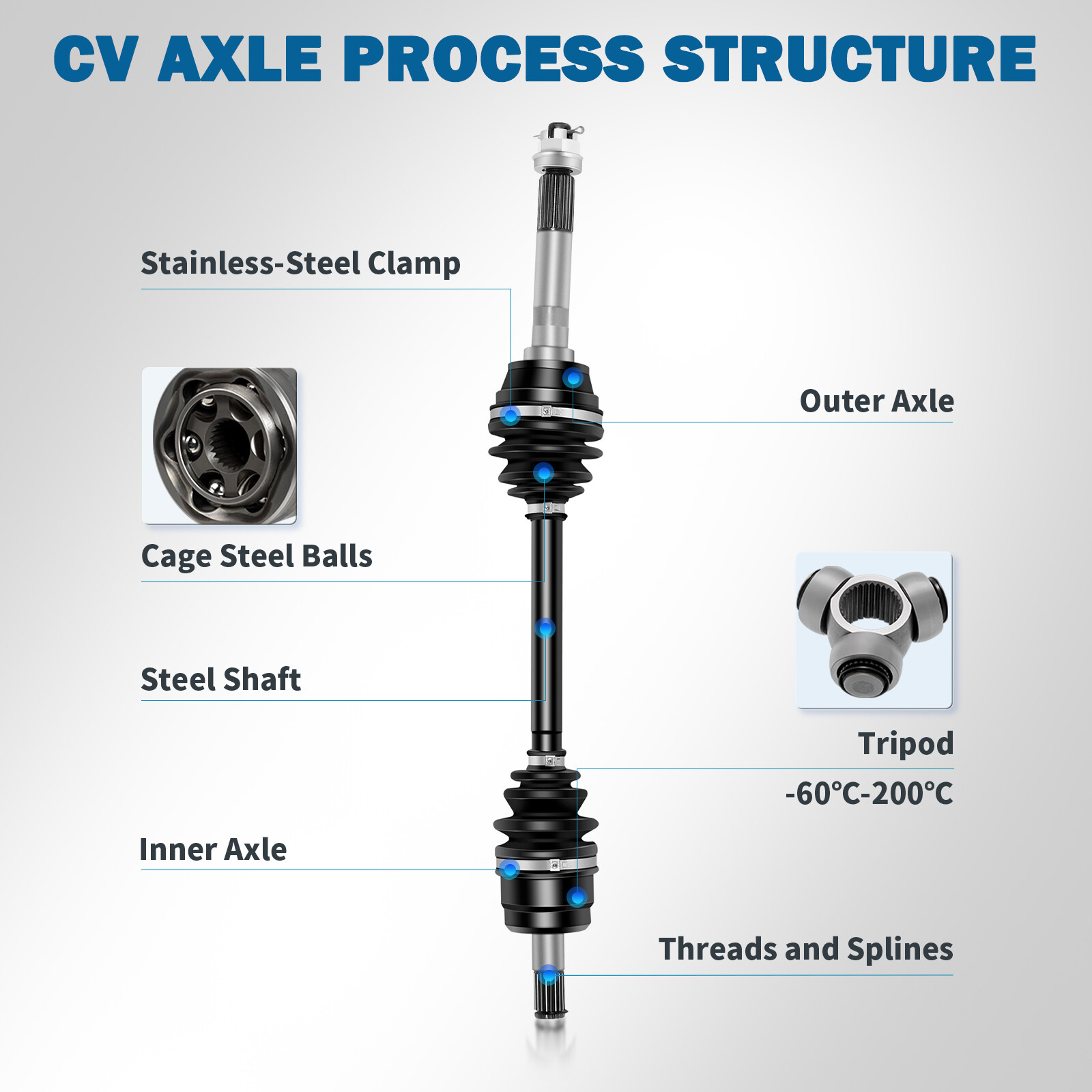 Pair Front CV Axle Assembly For Kawasaki Mule 610 KAF400A KAF400C 4x4 2005-2009