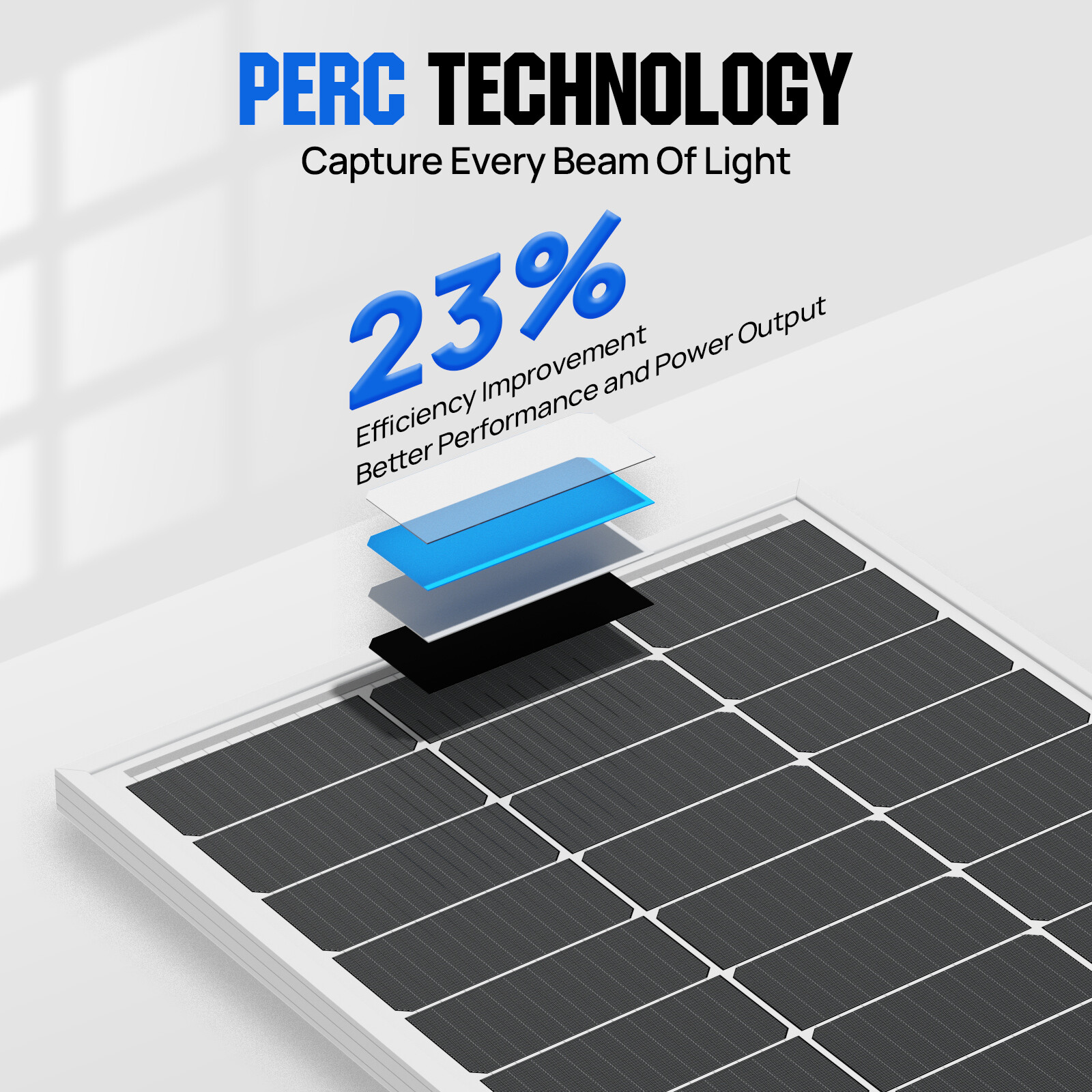 ECO-WORTHY 100W 200W 400W 1000W Watt Solar Panel Mono 12V PV Home RV Off Grid
