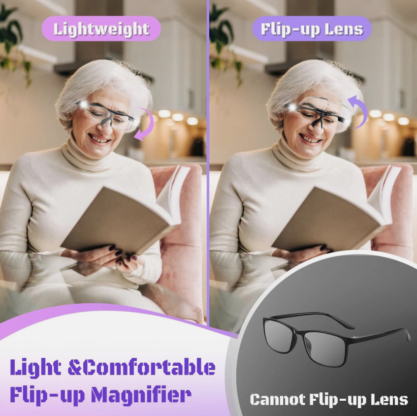 250% Magnifying Glass with Light, Rechargeable Head Magnifier Glasses with Li...