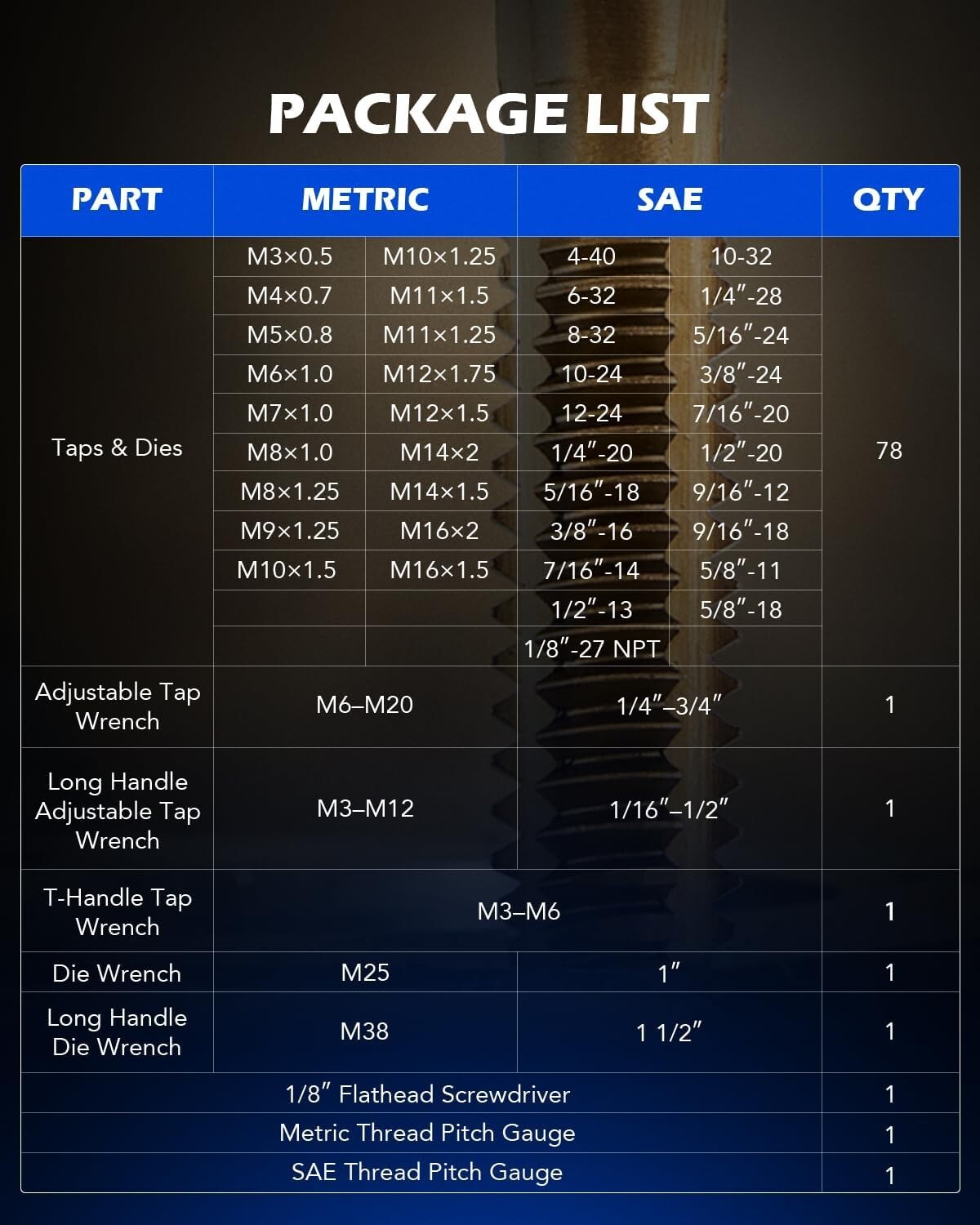 86PC Titanium Coated Steel Tap And Die Set SAE METRIC Tools Tapping Thread