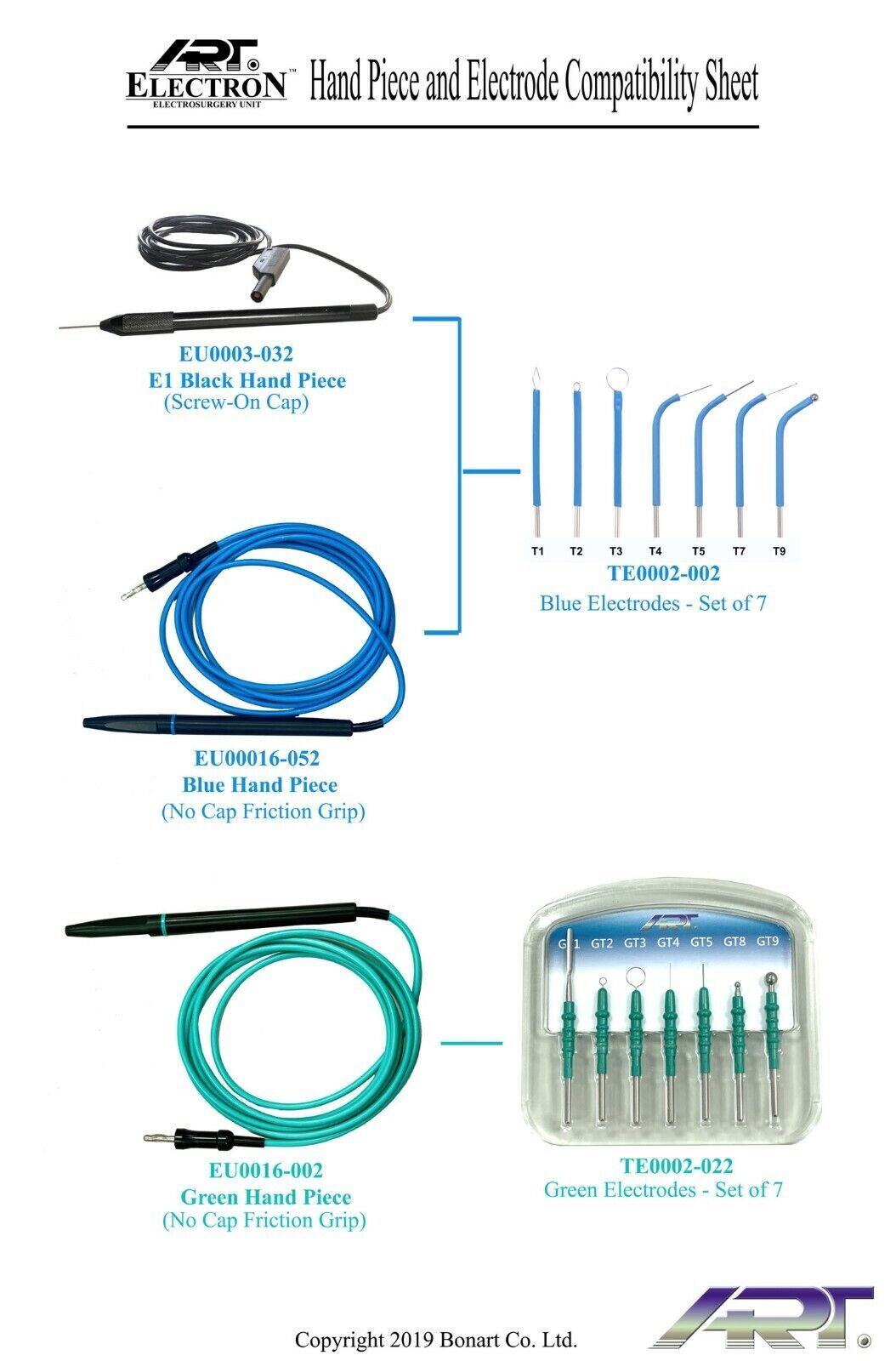 ART-E1 (ELECTRON) ELECTROSURGERY UNIT 110V WITH 7 ELECTRODES BONART MEDICAL