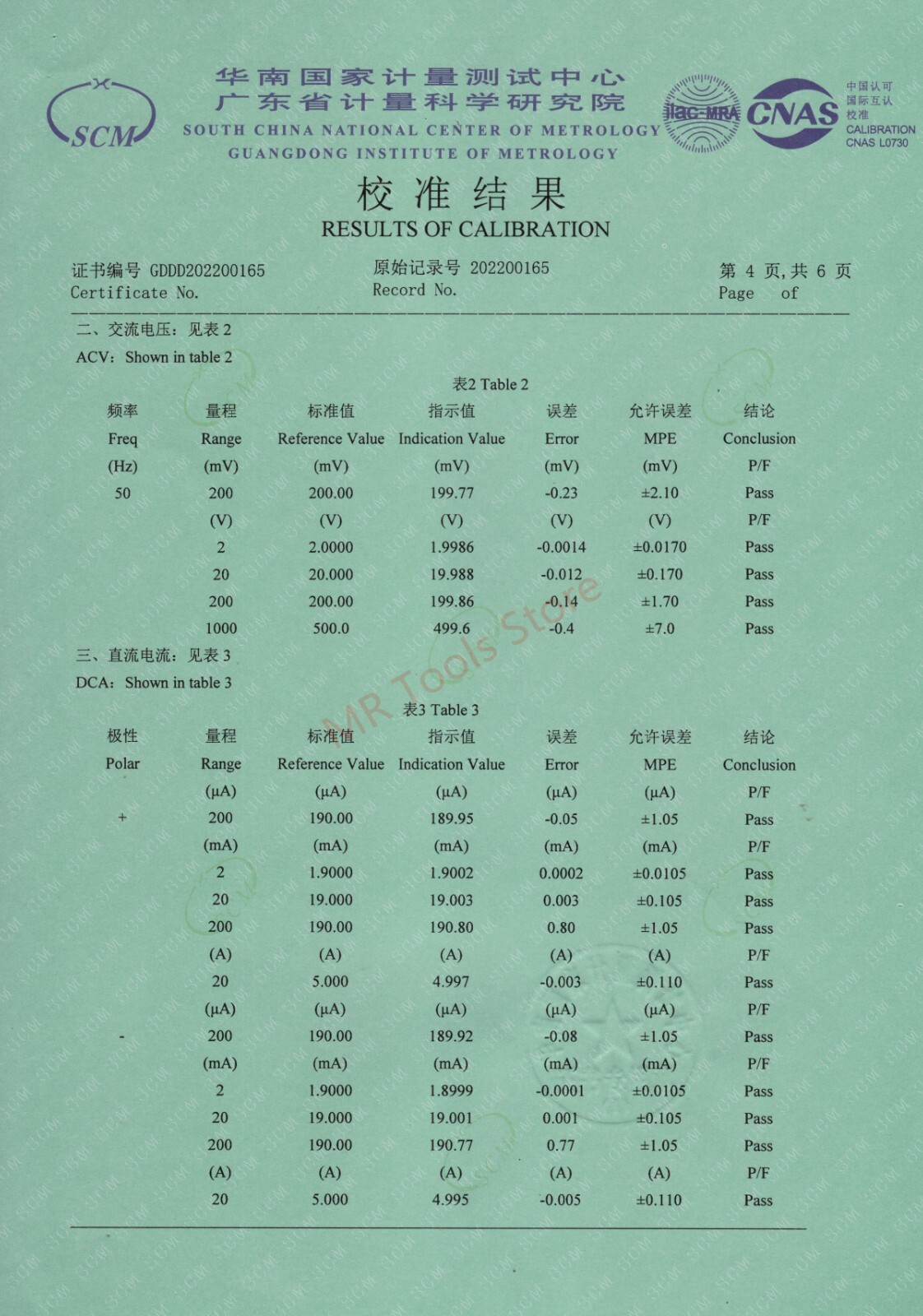UNI-T TRUE RMS Multimeter Digital AC DC Amp Voltmeter LPF Cap Freq Tester UT61E+