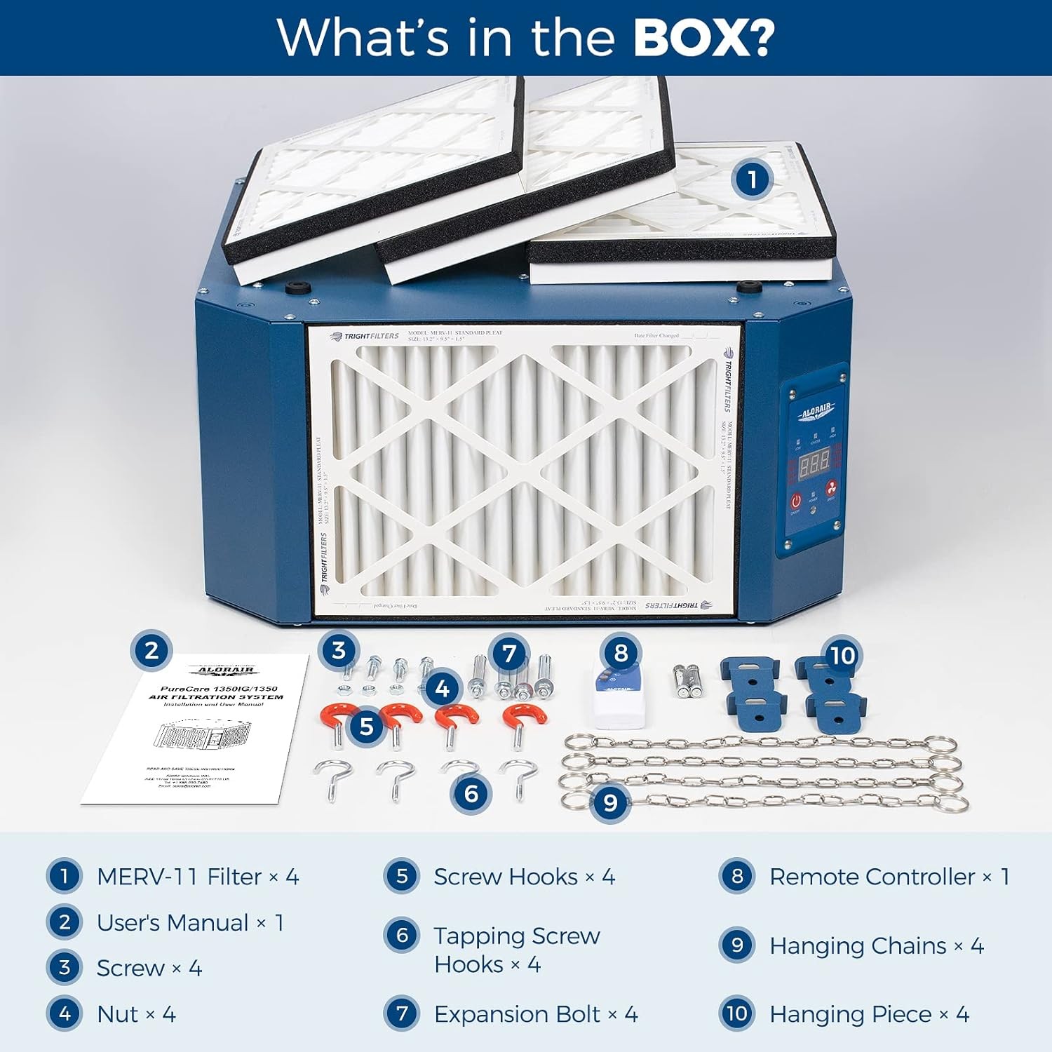 ALORAIR Purecare 1350 Air Filtration System Woodworking Dust Collector 1300 CFM