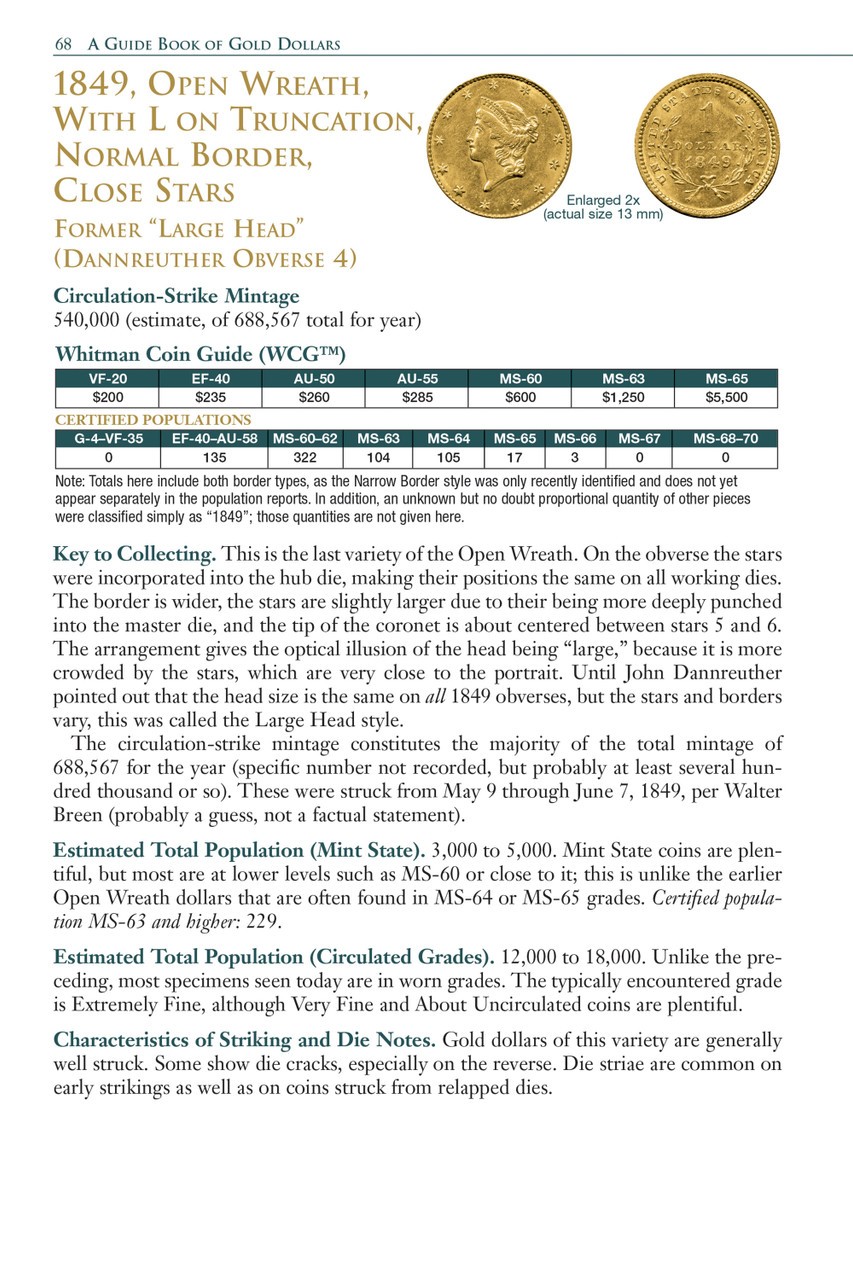 Official Red Book - Guide Book of Gold Dollars - 2d ed - Bowers - Softcover