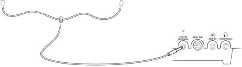 FM ANTENNA with 3.5 Adapter F-type Male for BOSE AV-321 GS Series I only 3-2-1