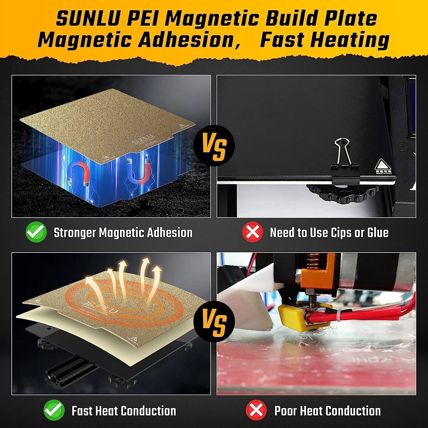 SUNLU PEI Magnetic Build Plate, 9.25x9.25inchs (235x235mm), 2*PEI+1*Base Sticker