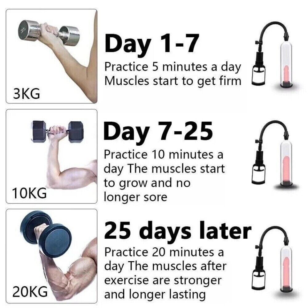 Vacuum Penis Pump for Male ED Enhancement Erectile Enlargement Penis Enlarger BG