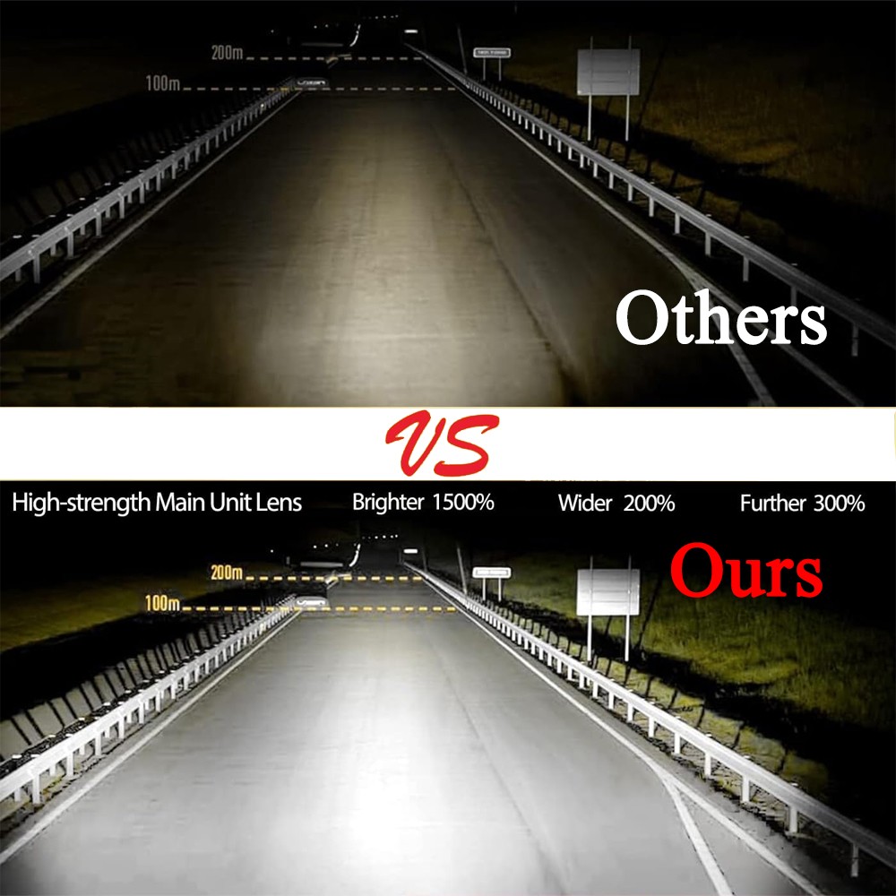 7 Inch 140W LED Headlight Hi/Lo & 2Pcs 4.5Inch 80W Fog Light for Harley Davidson