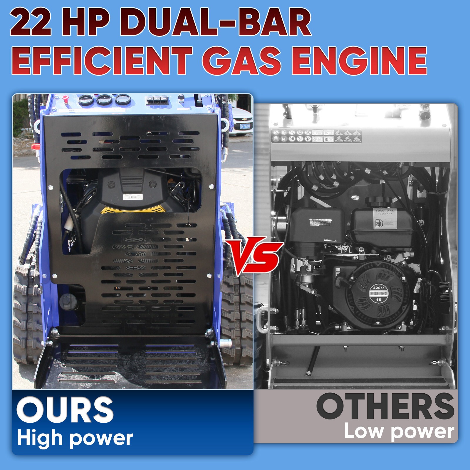 22HP Mini Skid Steer Loader Upgraded 2-Cylinder Gas Engine Free Shipping