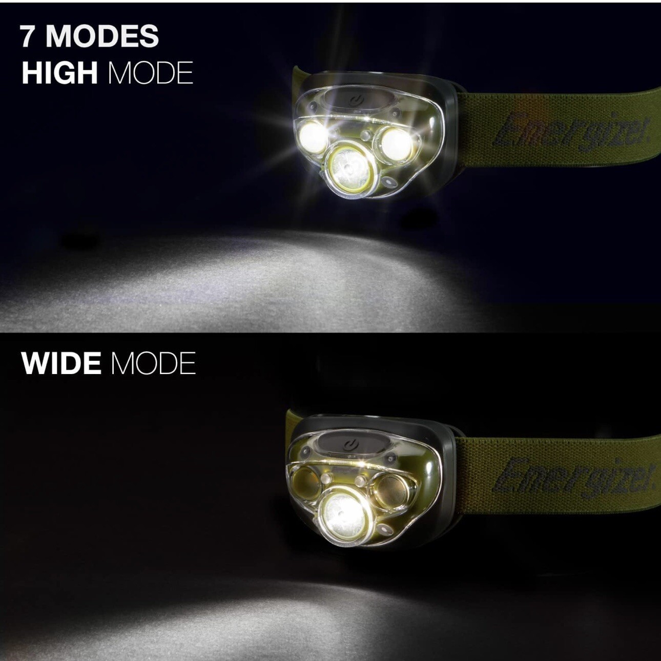 Energizer LED Headlamp Pro260, Rugged IPX4 Water Resistant Head Light