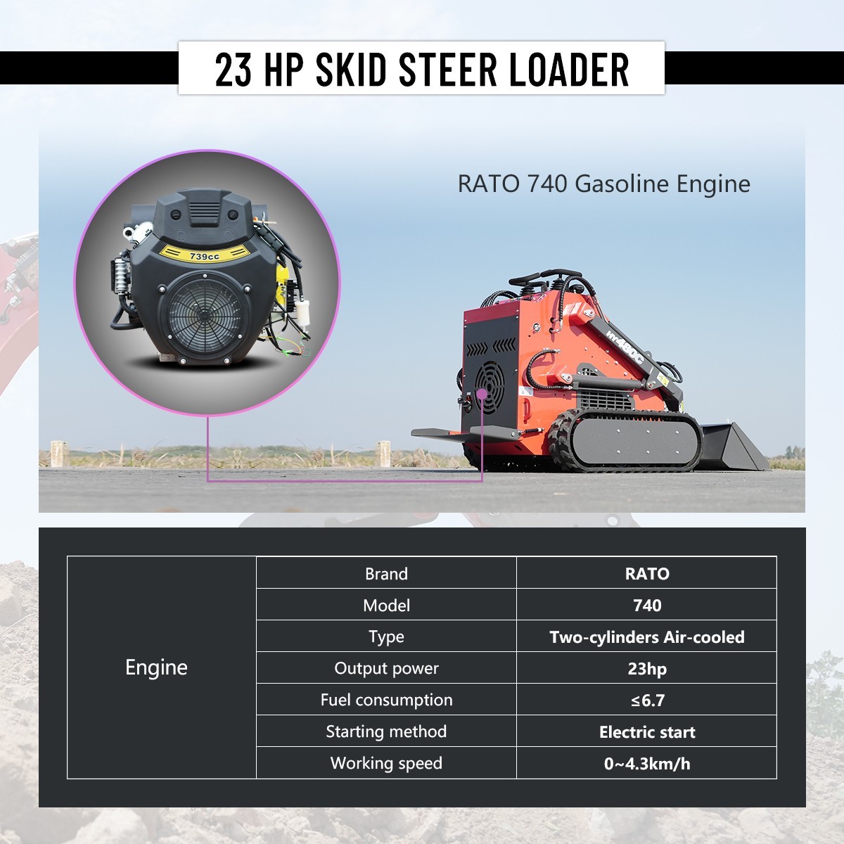 HY480C FREE SHIP/unloading Mini Skid Steer Loader 23HP +Grapple+Stump Crusher