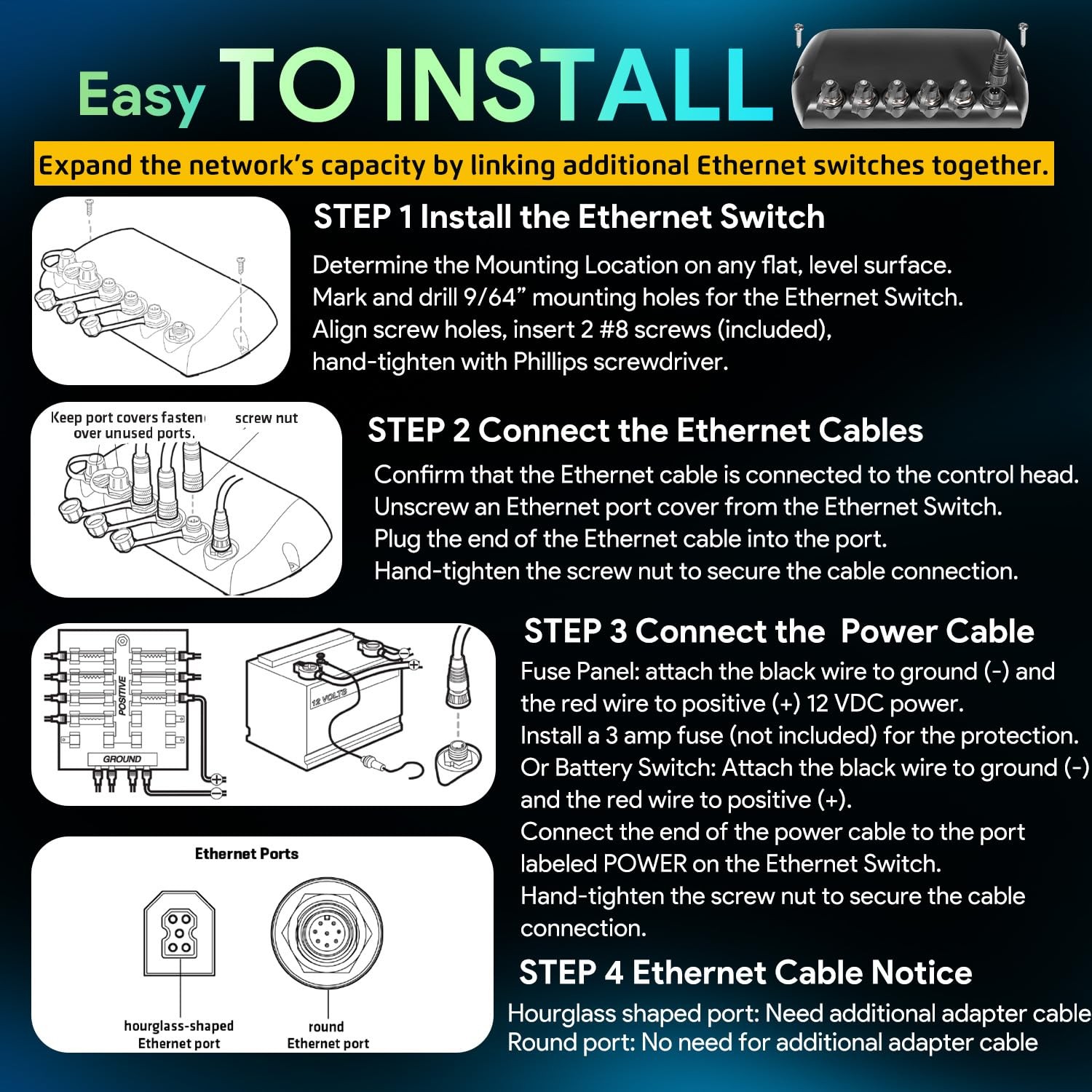 for HELIX 8, 9, 10, 12, 15 models 408450-1 5 Port Ethernet Switch Waterproof