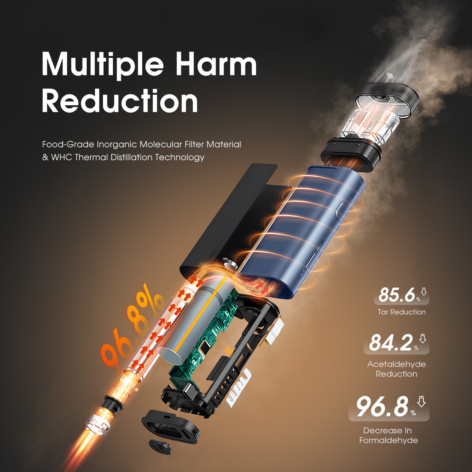 WONZ L2 Heated Tobacco Device,Cigarette Filter ,Minimizes Secondhand Smoke Risks