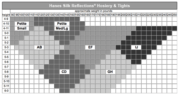 Lace Top Thigh Highs Stockings Hanes Silk Reflections Women's Stretch Wicking