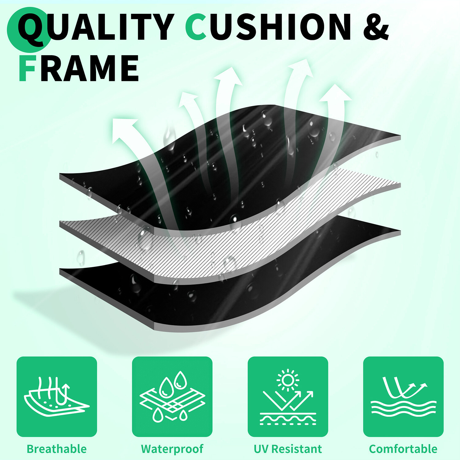 Golf Cart Flip Folding Rear Back Seat Kit w/ Roof Support For EZGO TXT 1995-UP