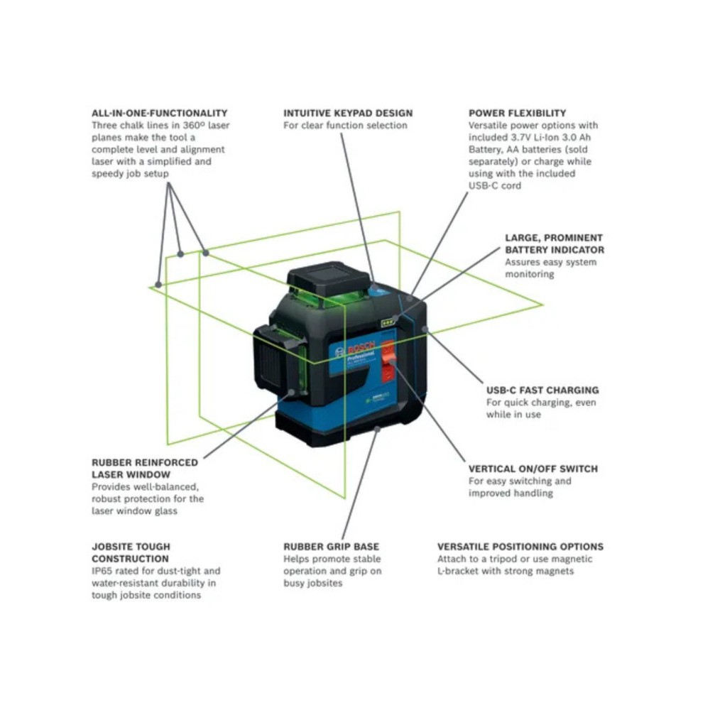 Bosch GLL300-42GL Three-Plane Leveling and Alignment Laser (Refurbished)