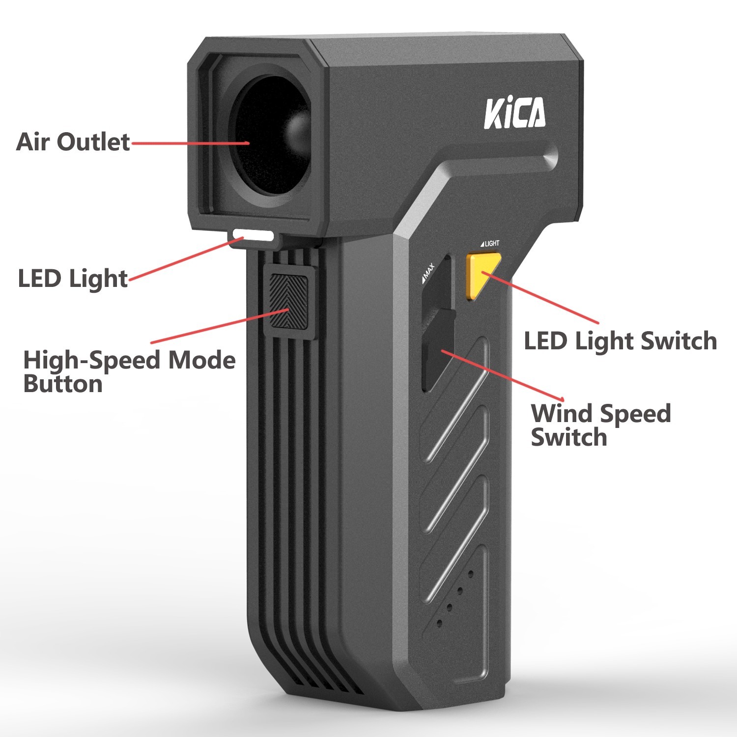 KiCA Jetfan Ultra - Electric Powerfull Air Duster Blower | 116000RPM | LED Light