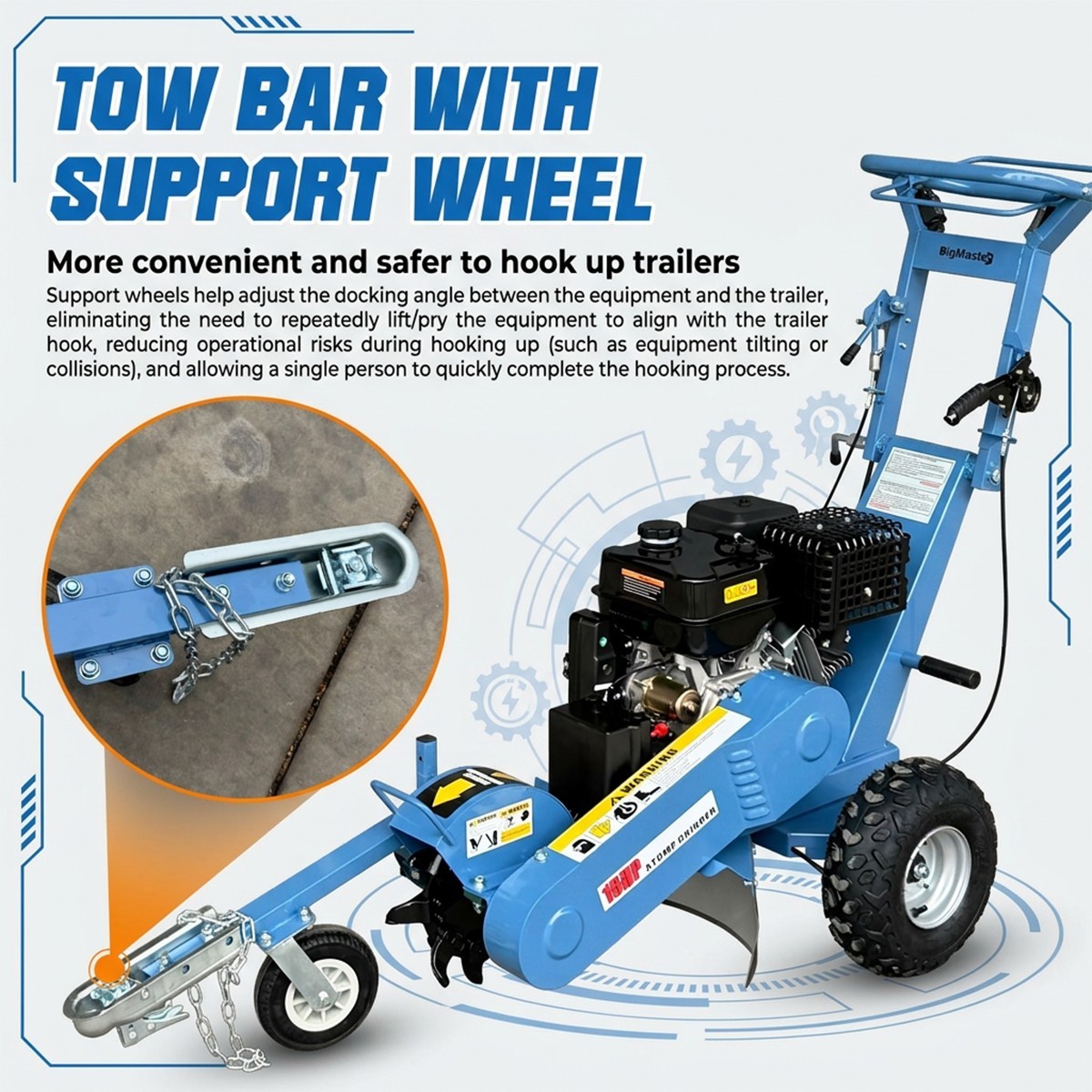 Stump Grinder 15HP 420cc Walk-behind, Electrec Start, 15 Cut Height/10 Cut Depth