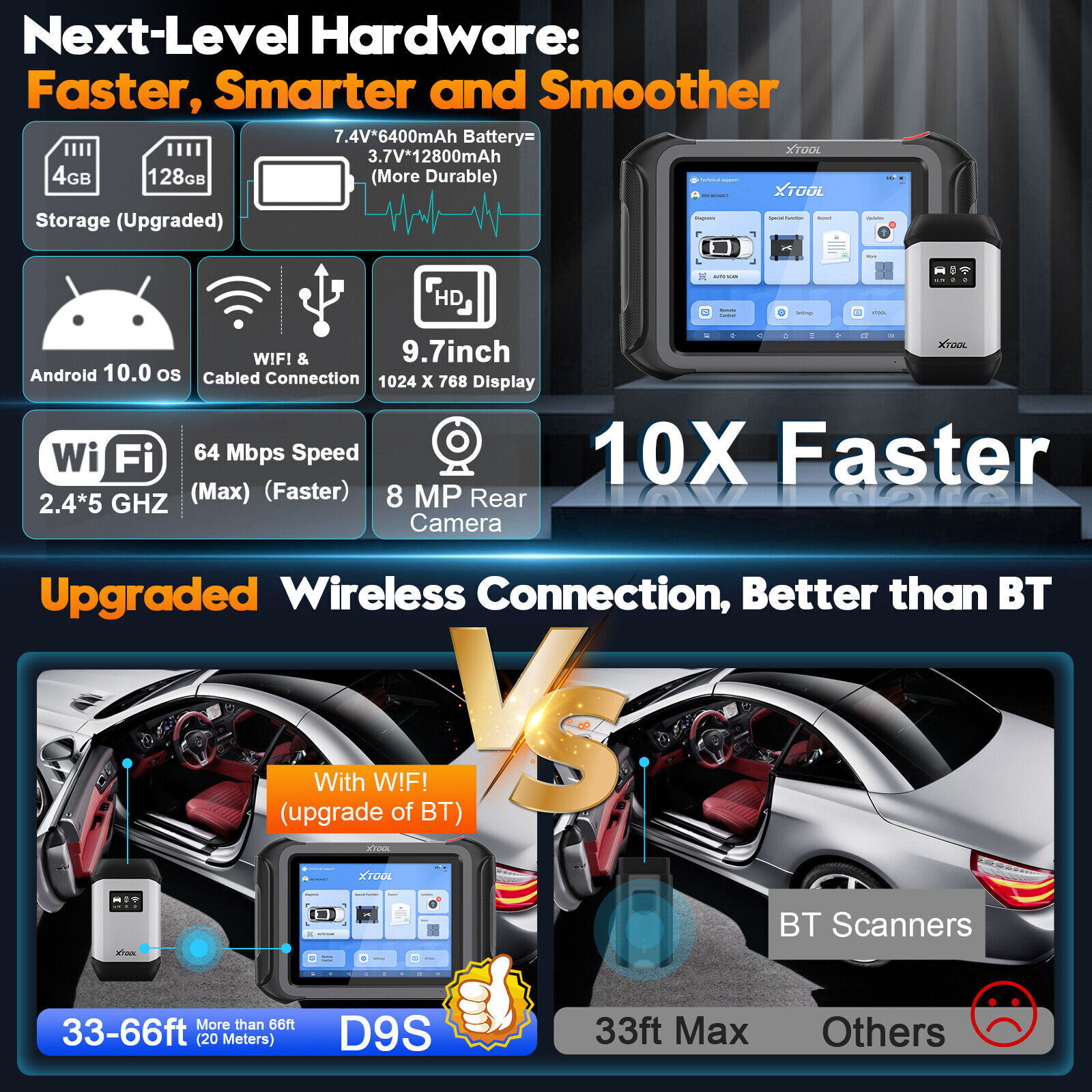 2025 Newest XTOOL D9S Online ECU Coding Full System Diagnostic Scanner 45+Resets