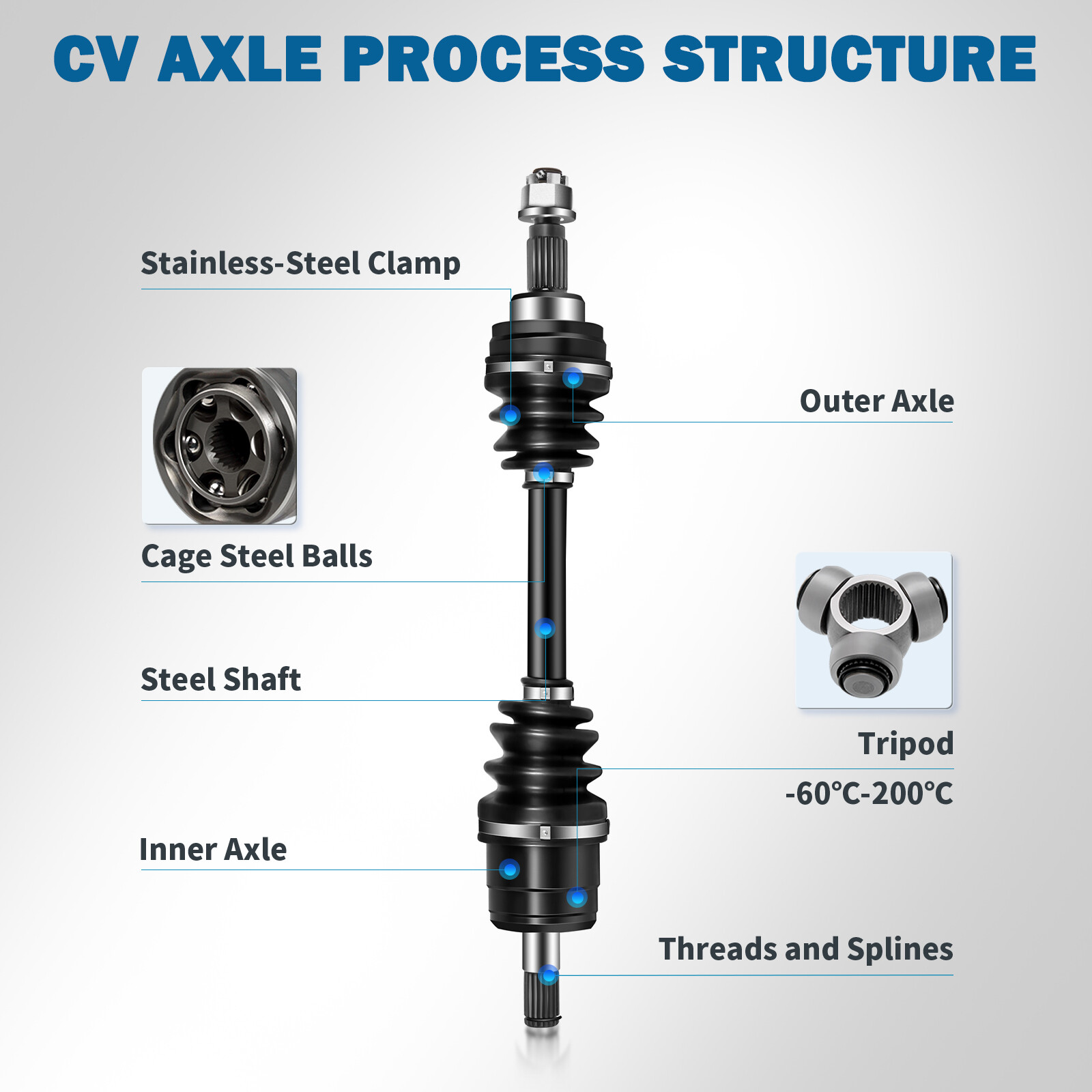 Front CV Axle Shaft For Honda Rancher 350 TRX350FM 2000 2001 2002 2003 2004 2005