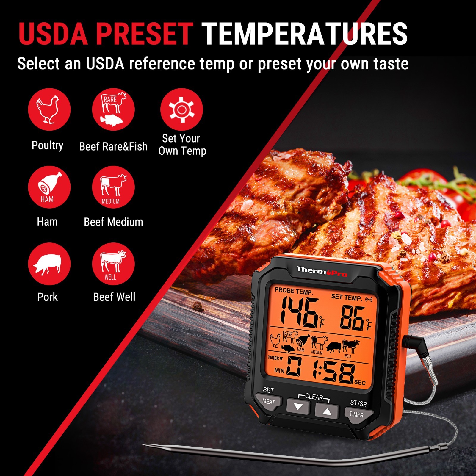 ThermoPro TP716 Leave-In Digital Meat Thermometer for Oven Grill BBQ Stovetop