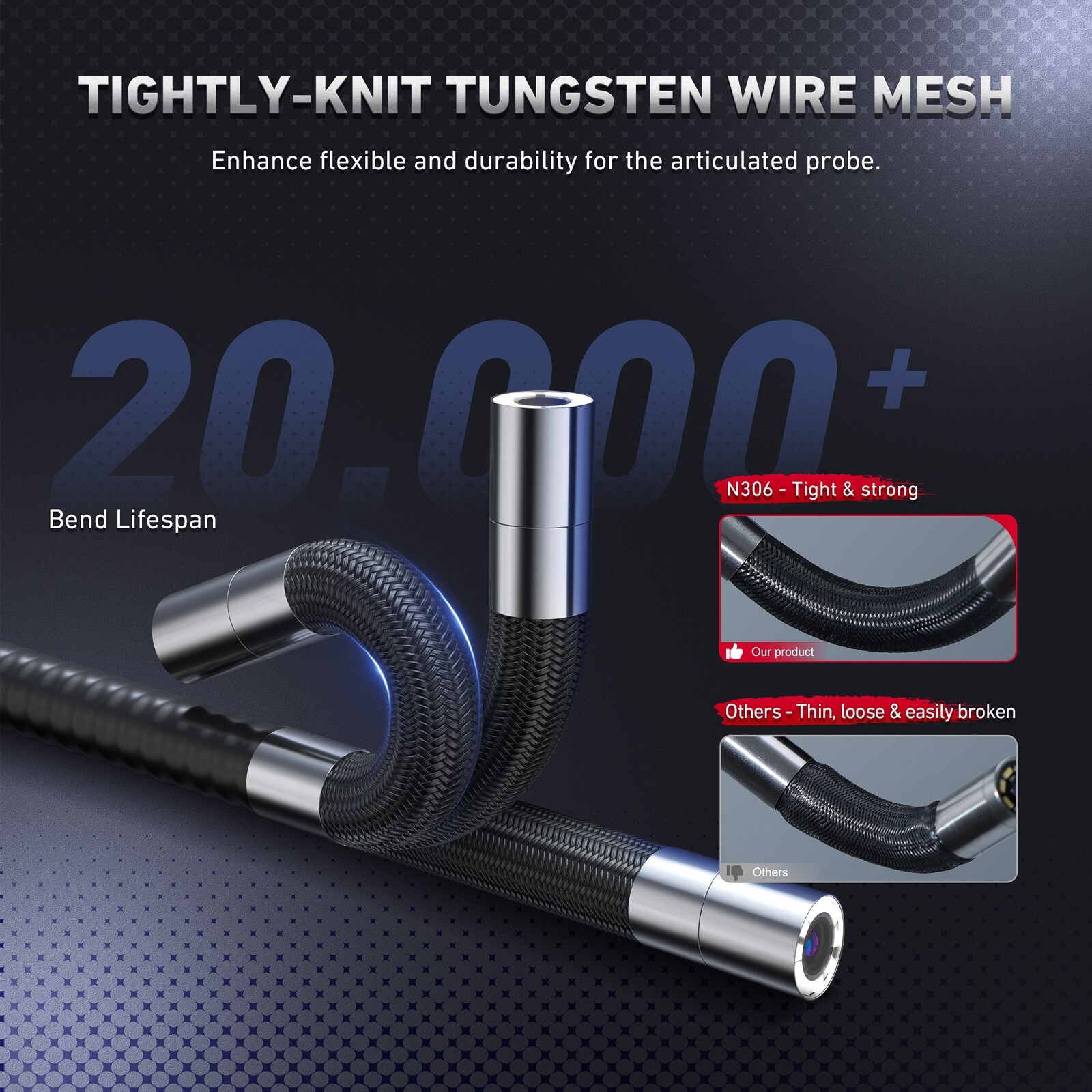 Ralcam Two-Way 210° Inspection Borescope 6.2mm Endoscope Camera 3.3ft Semi Rigid