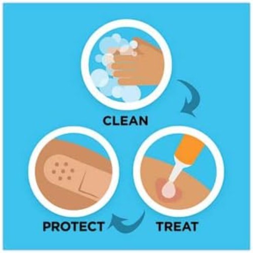 Johnson & Johnson Compact 12-Piece Travel First Aid Kit - Ultimate Safety On-...