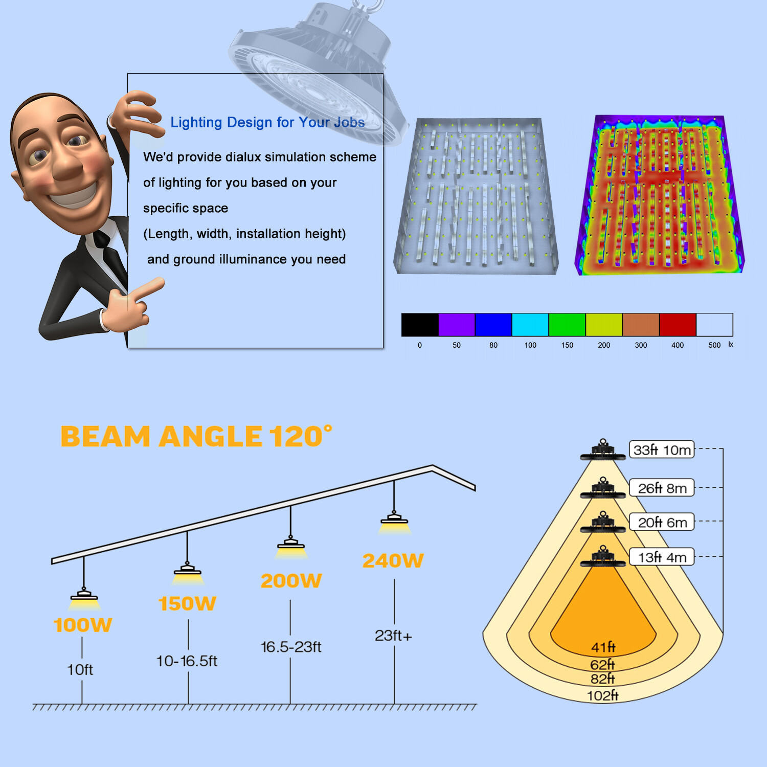Dimmable UFO High Bay LED Light 240W 200W 150W LED Commercial Warehouse Lighting
